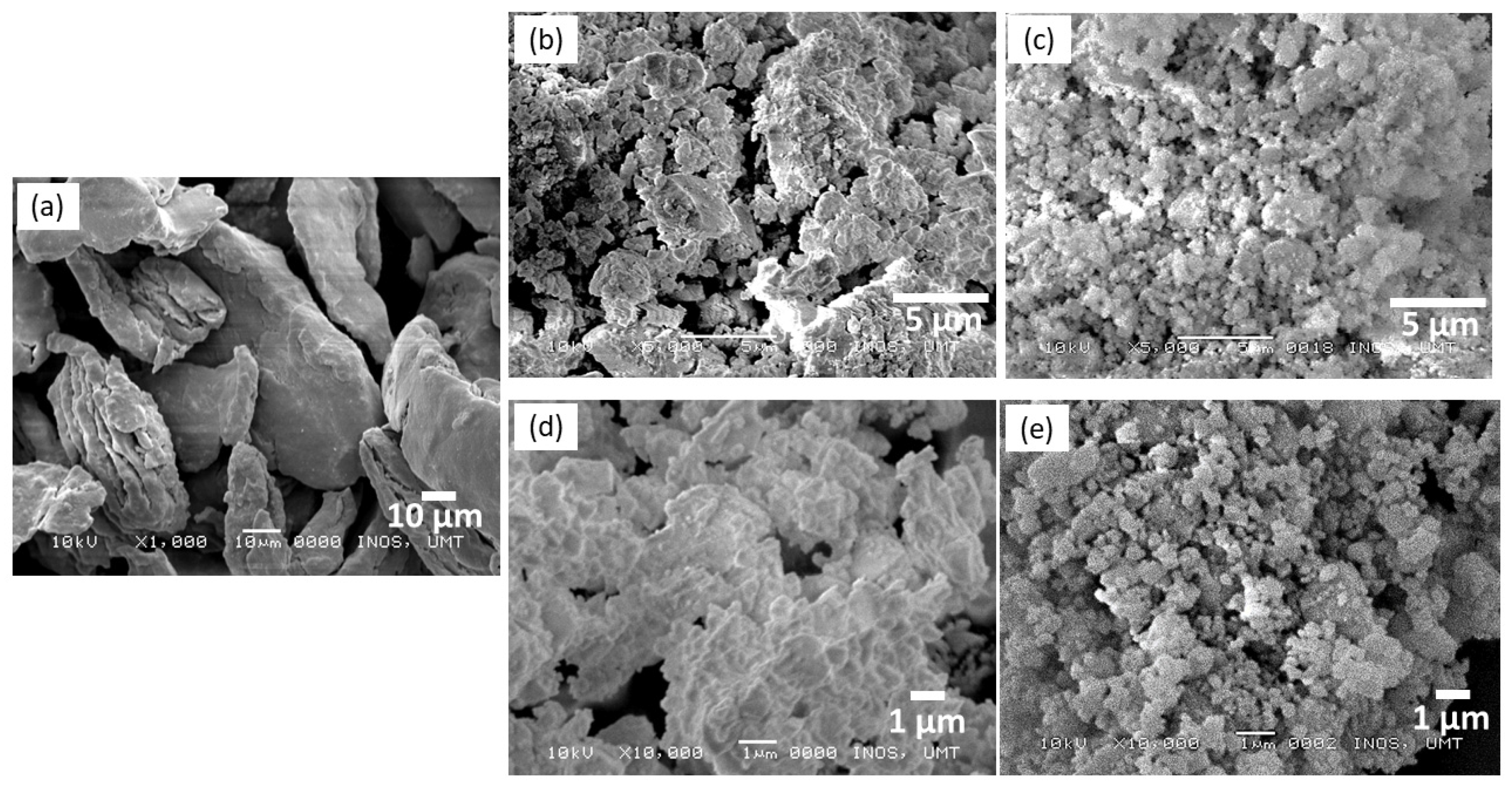 Materials 16 02449 g006