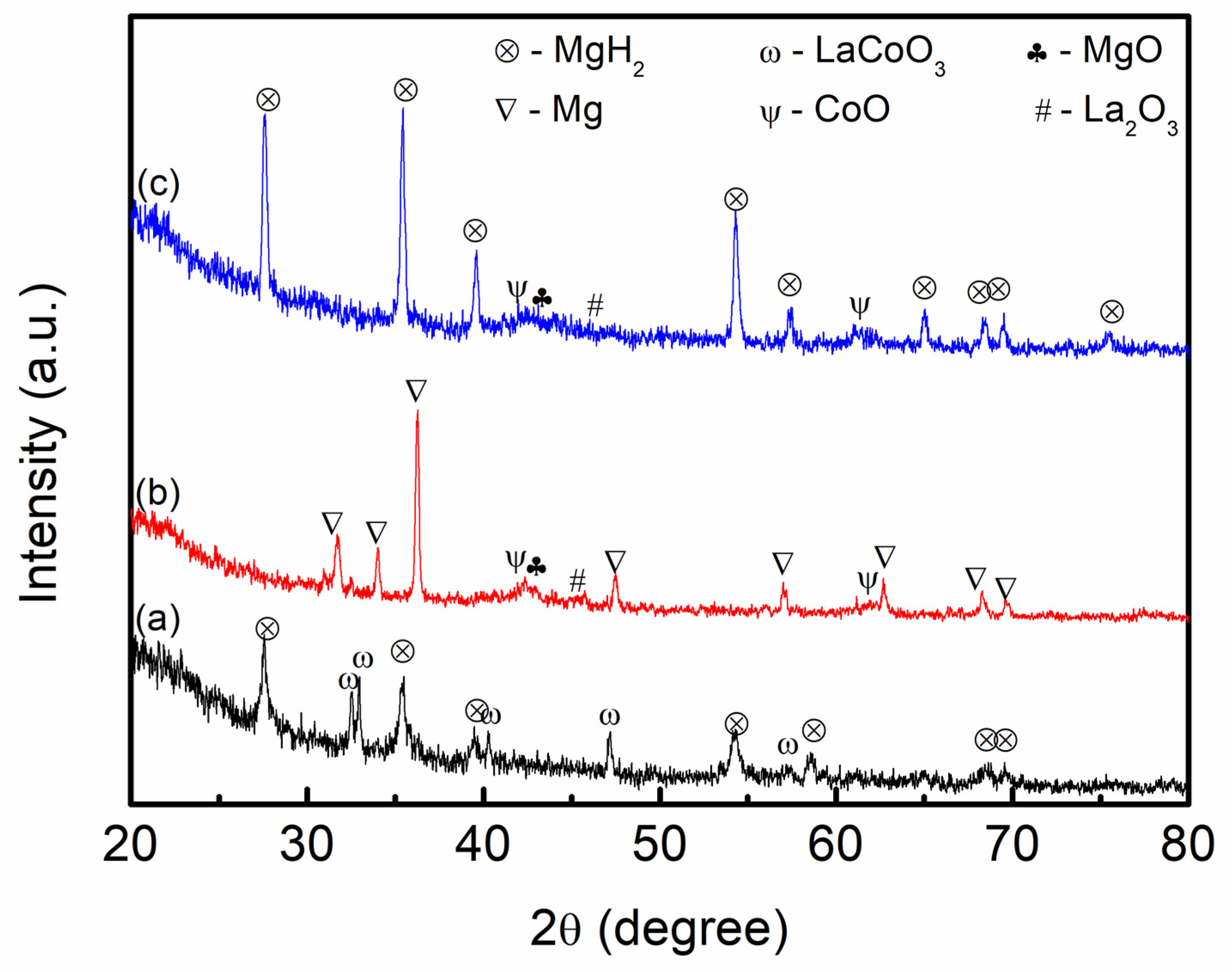 Materials 16 02449 g009