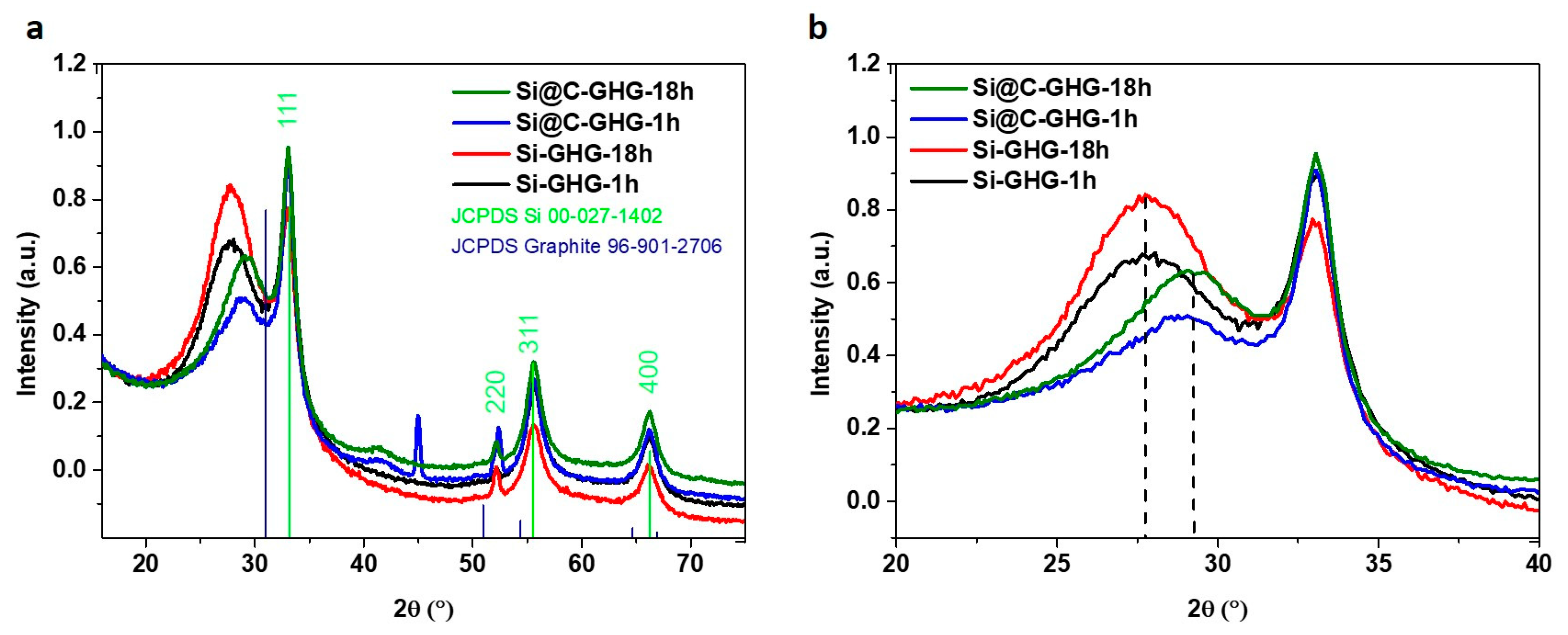 Materials 16 02451 g004 Materials 16 02451 g004