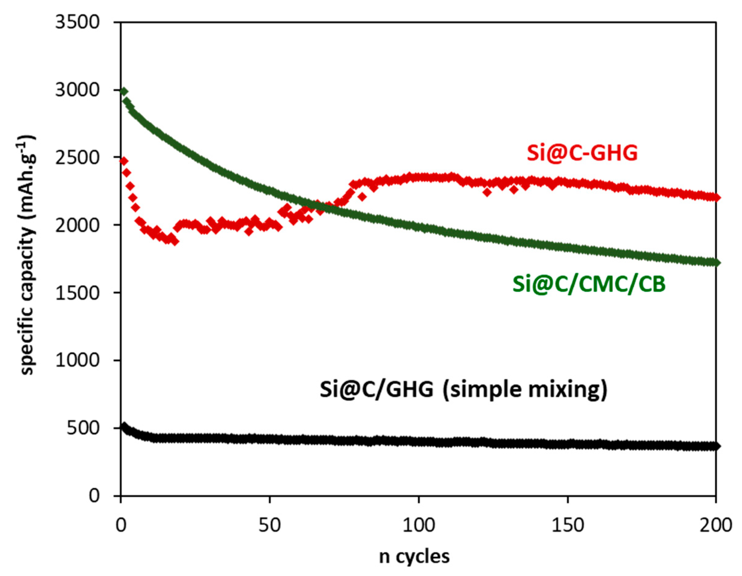 Materials 16 02451 g008 Materials 16 02451 g008