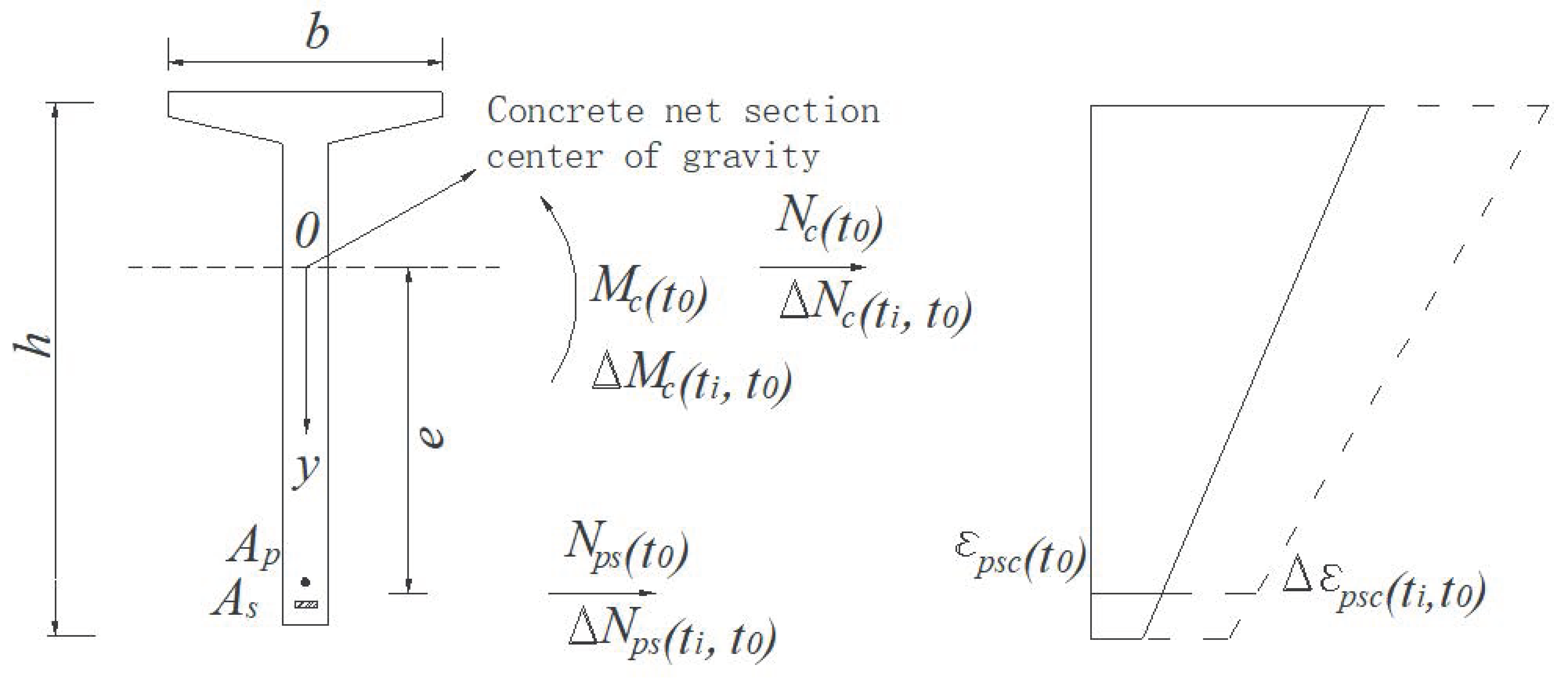 Materials 16 02452 g001