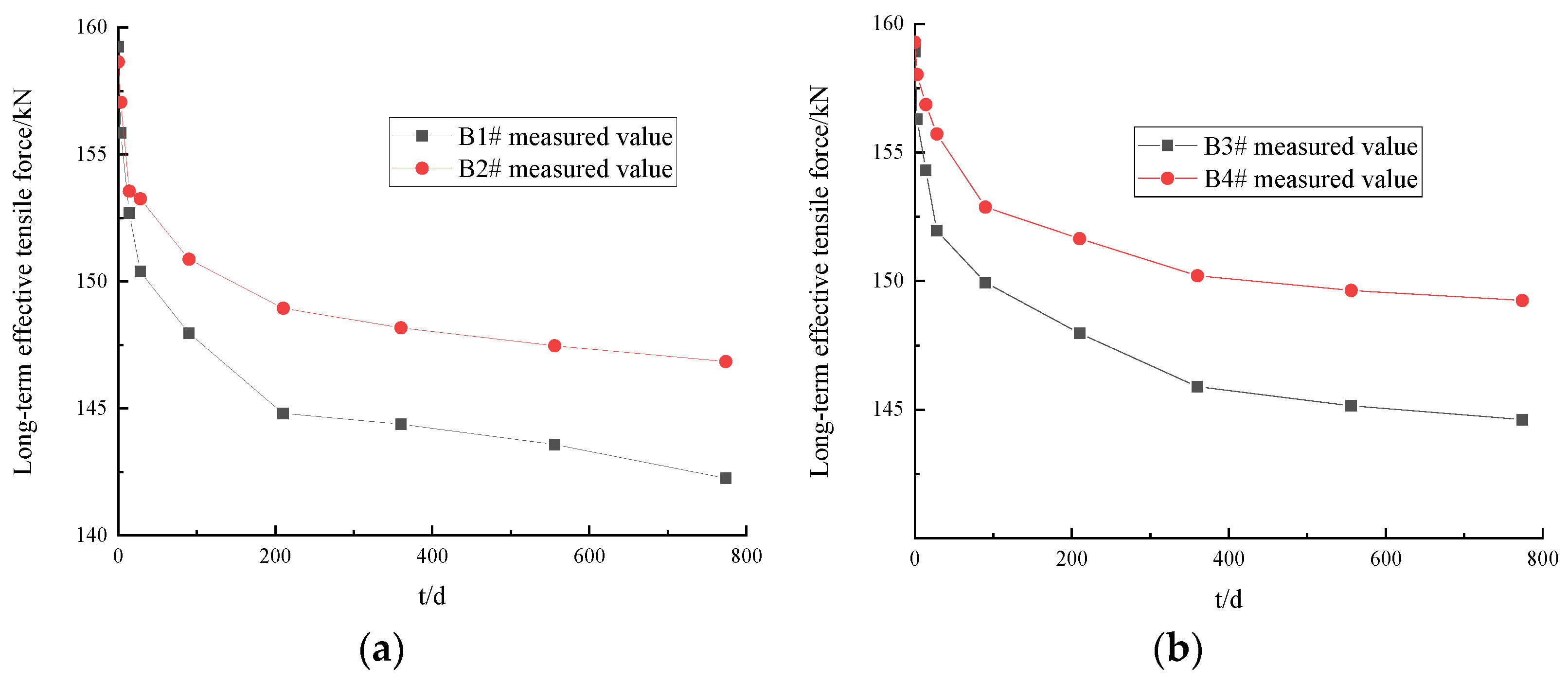 Materials 16 02452 g005