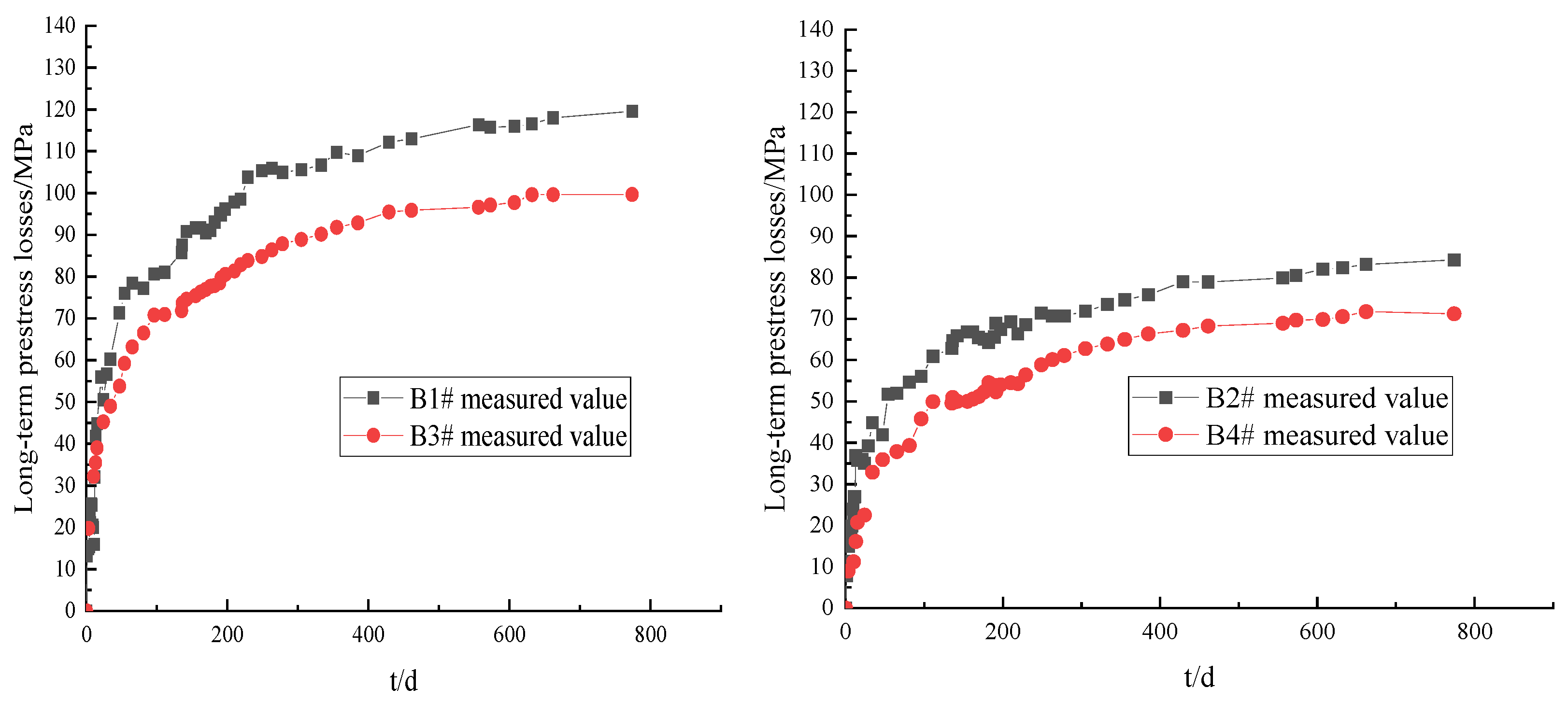 Materials 16 02452 g006