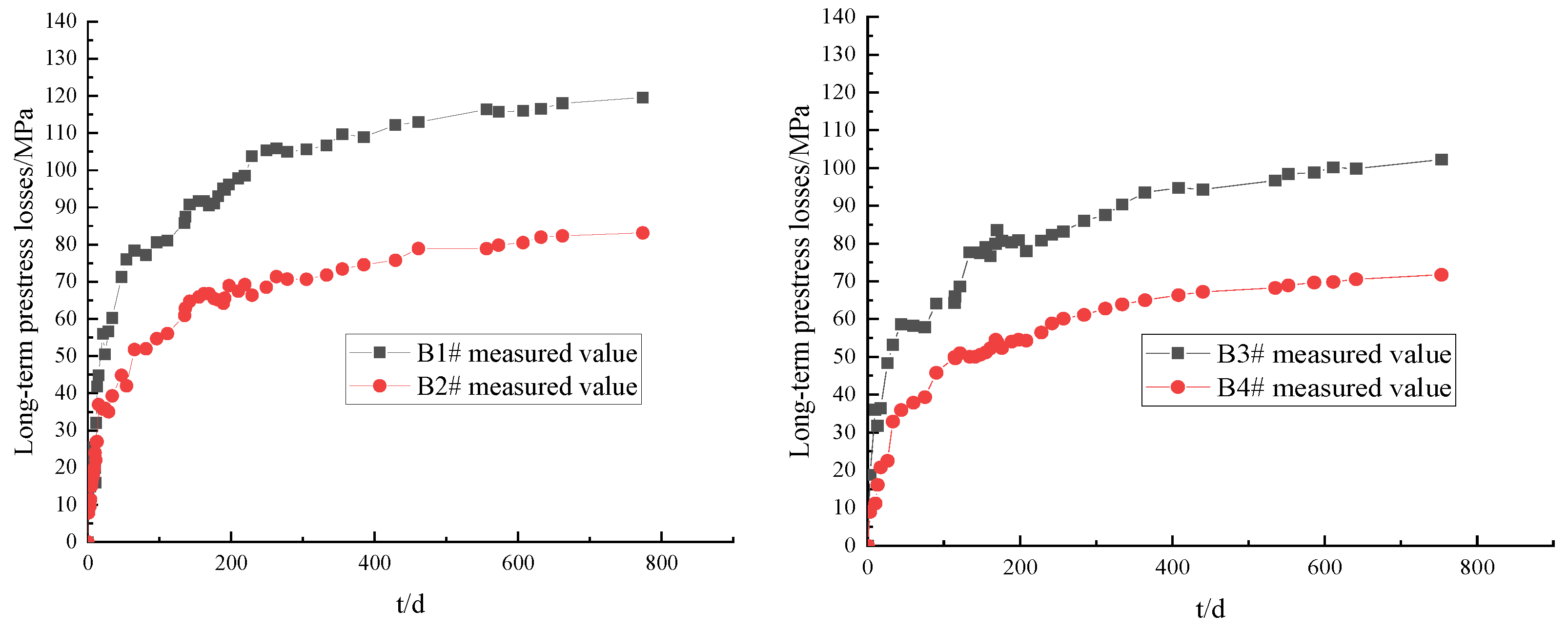 Materials 16 02452 g007