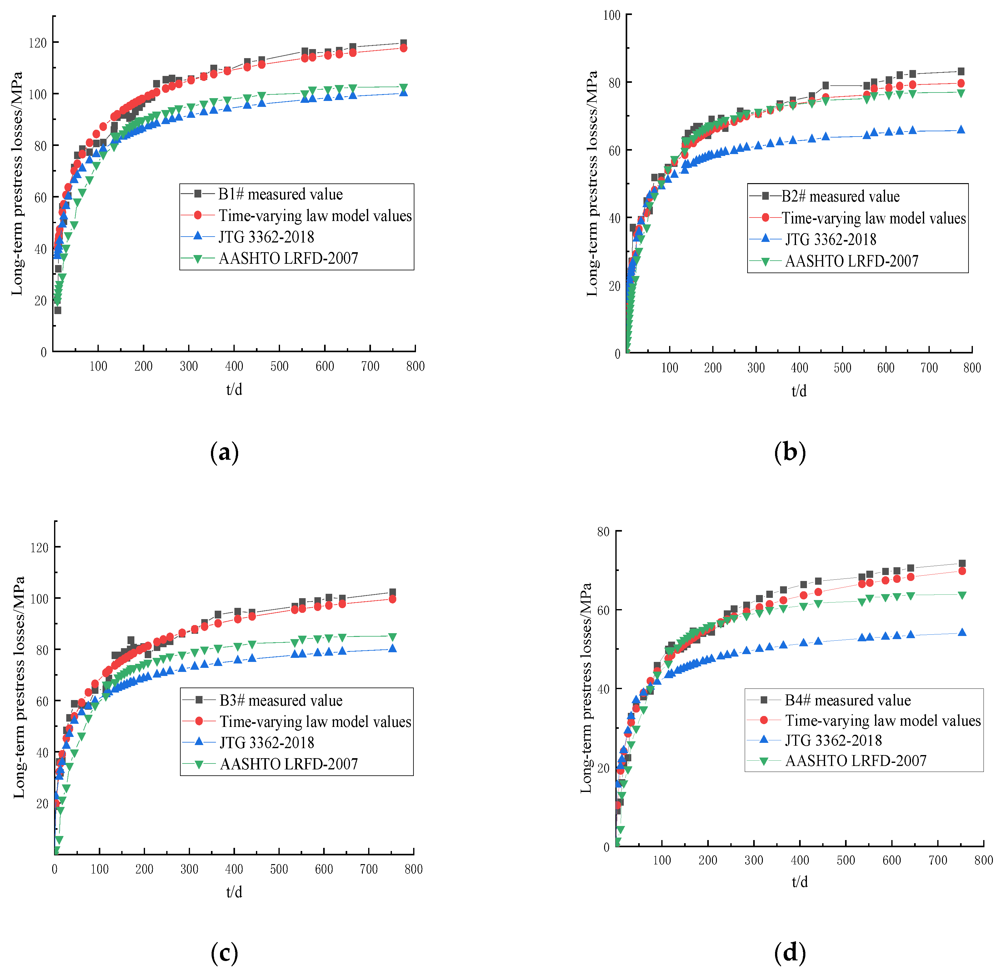 Materials 16 02452 g008