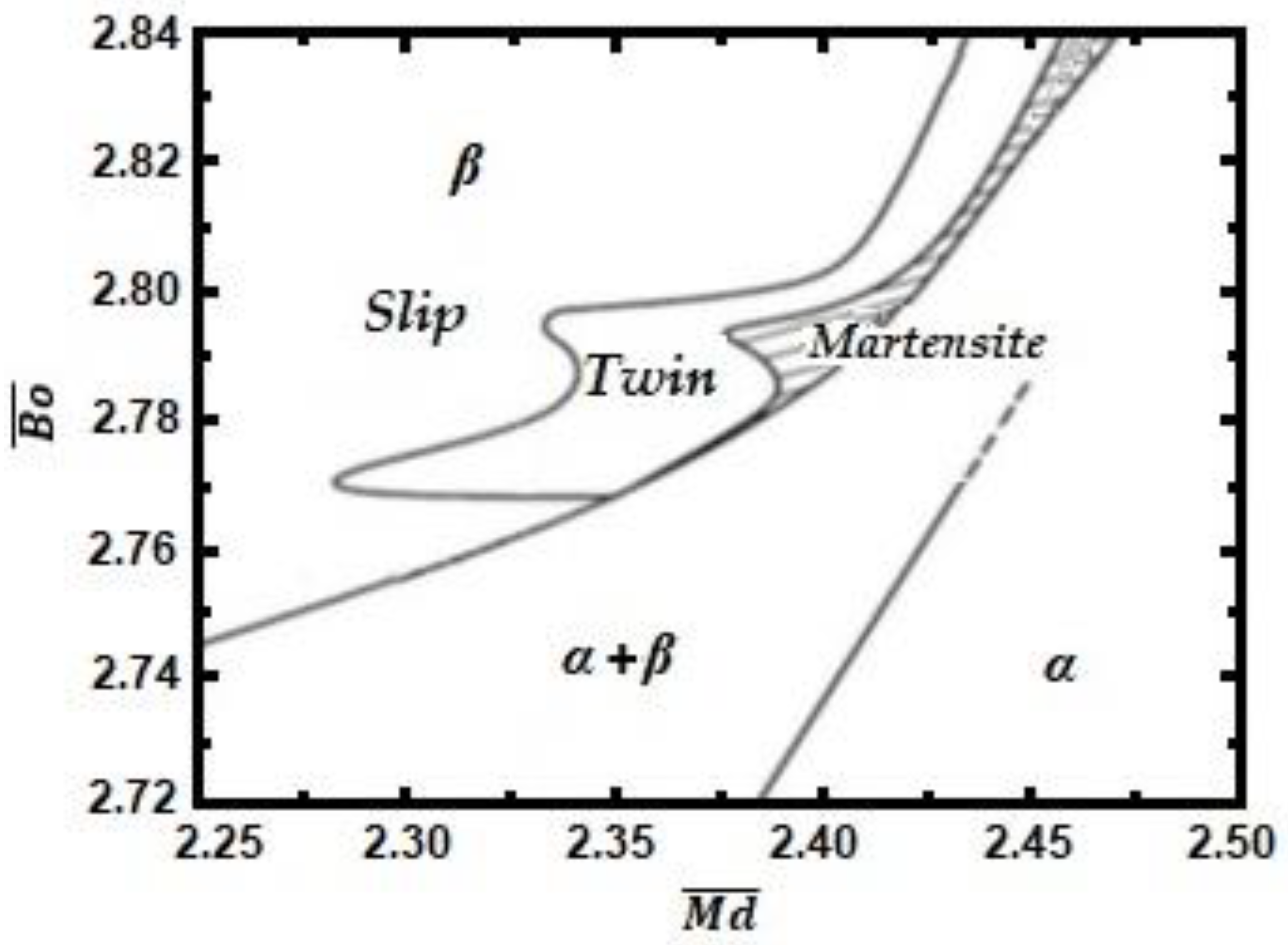 Materials 16 02453 g001