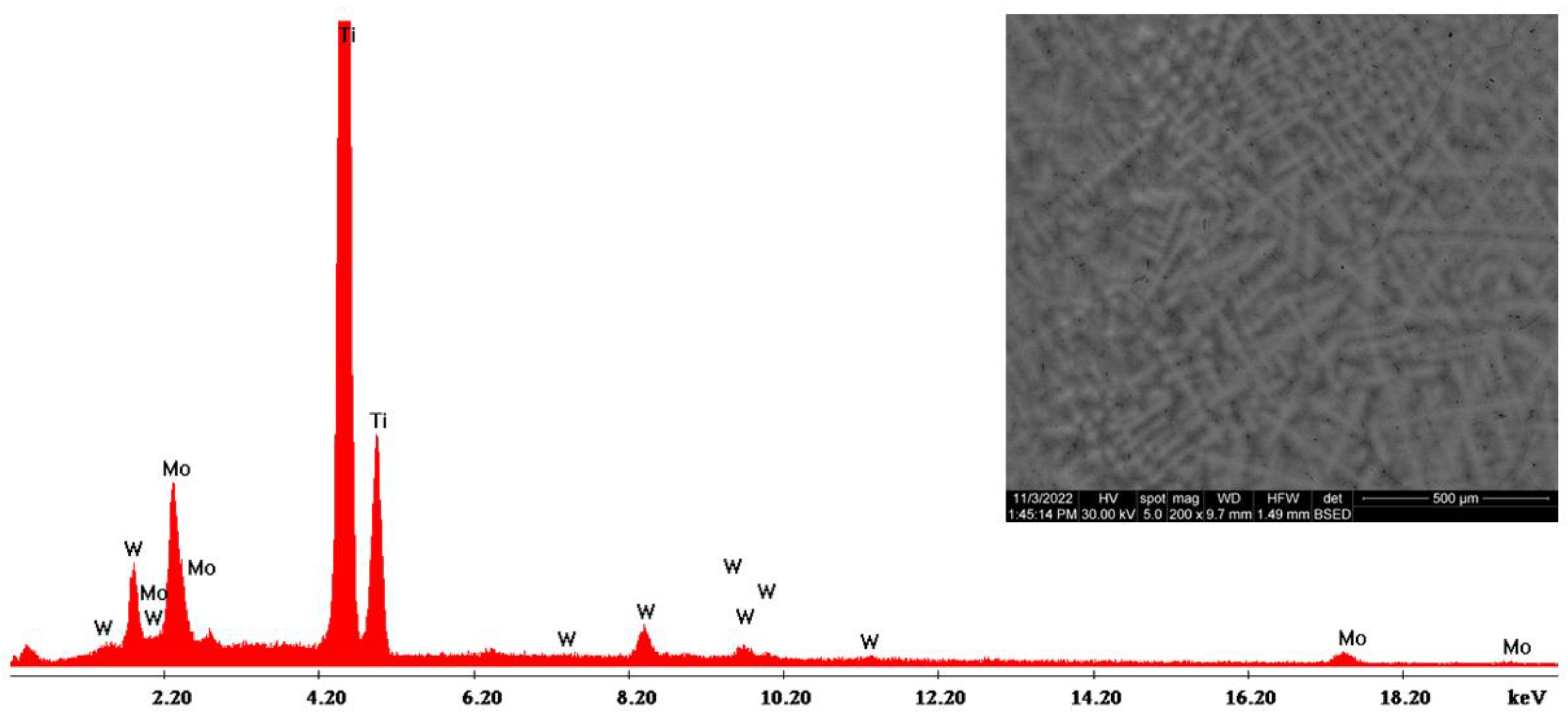Materials 16 02453 g010 Materials 16 02453 g010