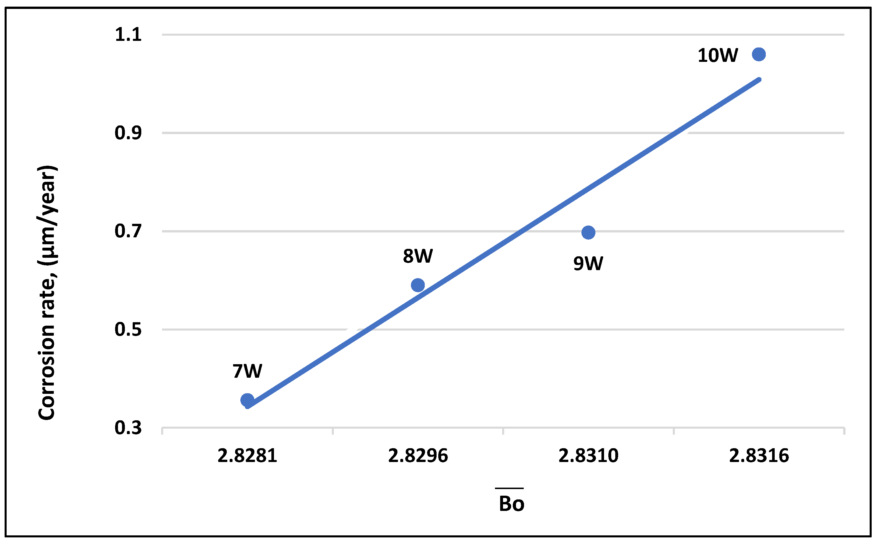 Materials 16 02453 g011 Materials 16 02453 g011