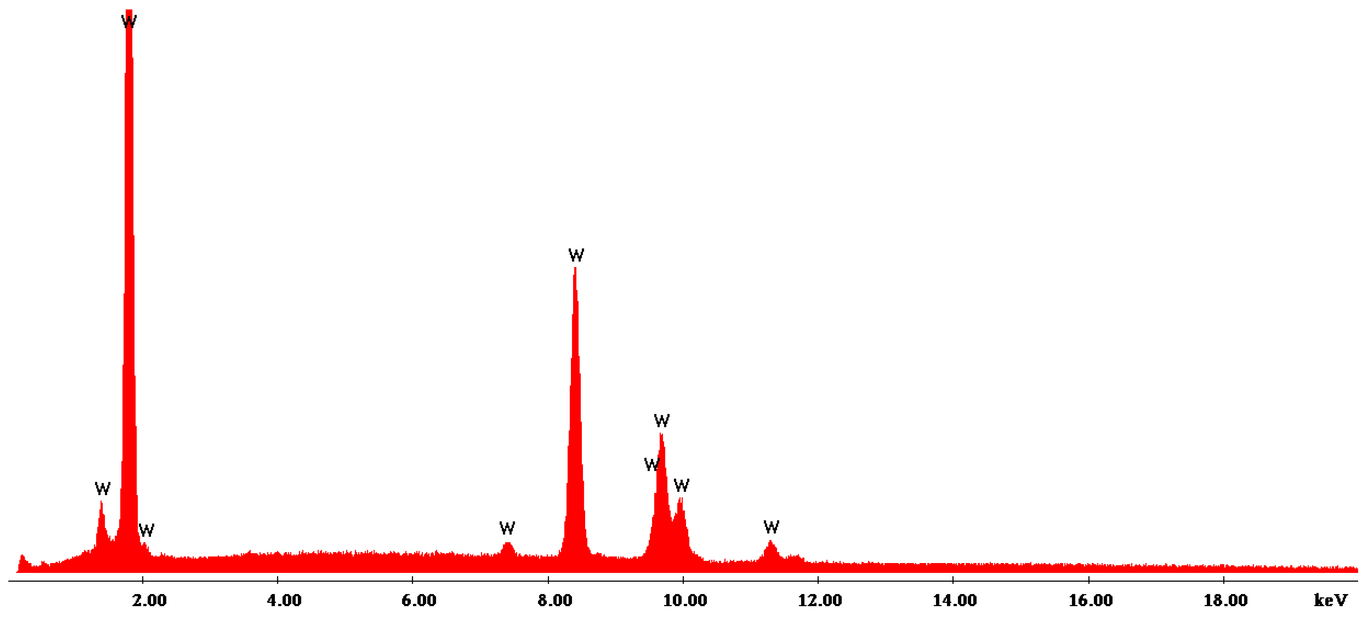 Materials 16 02453 g013 Materials 16 02453 g013