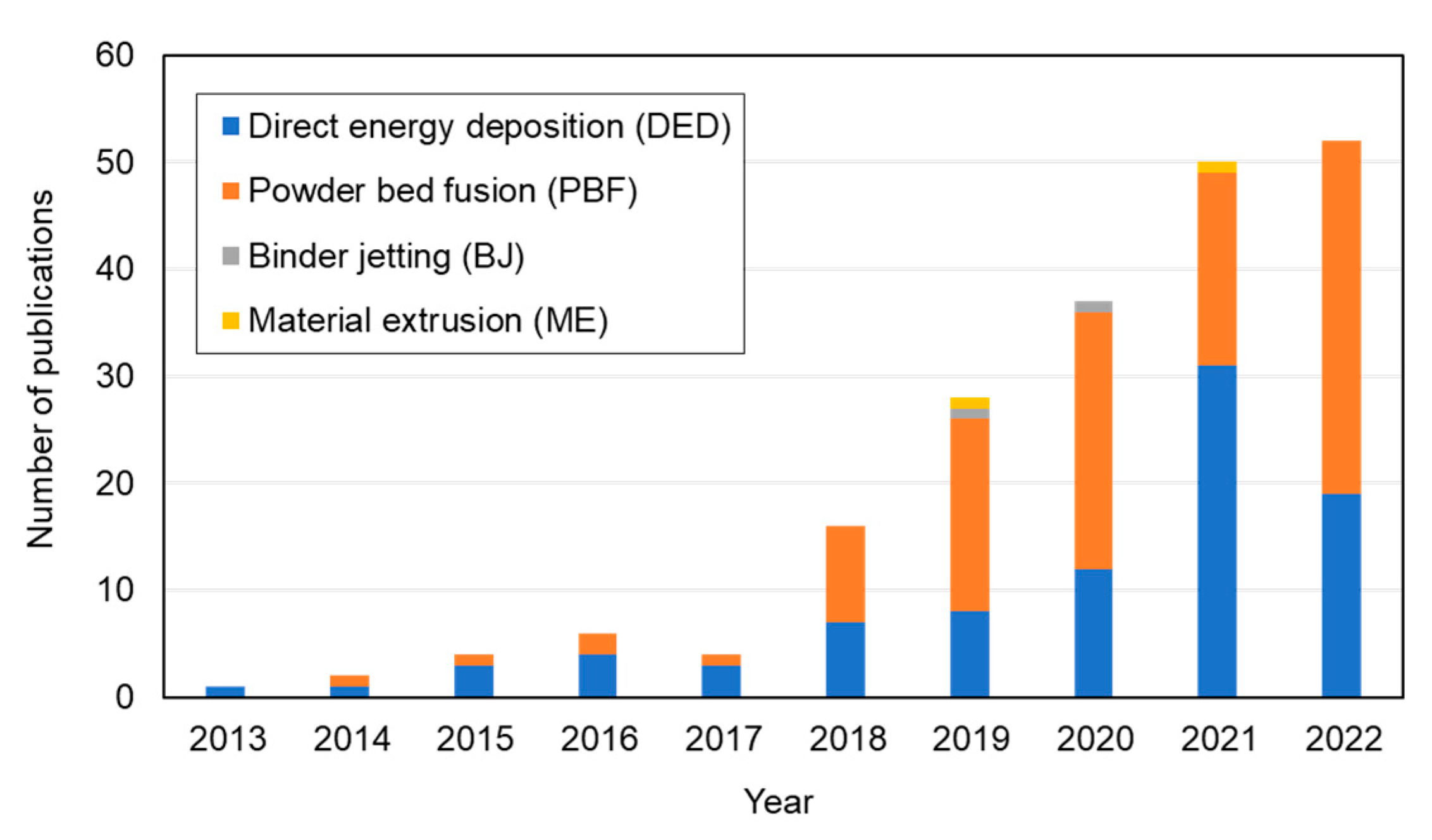 Materials 16 02454 g003 Materials 16 02454 g003