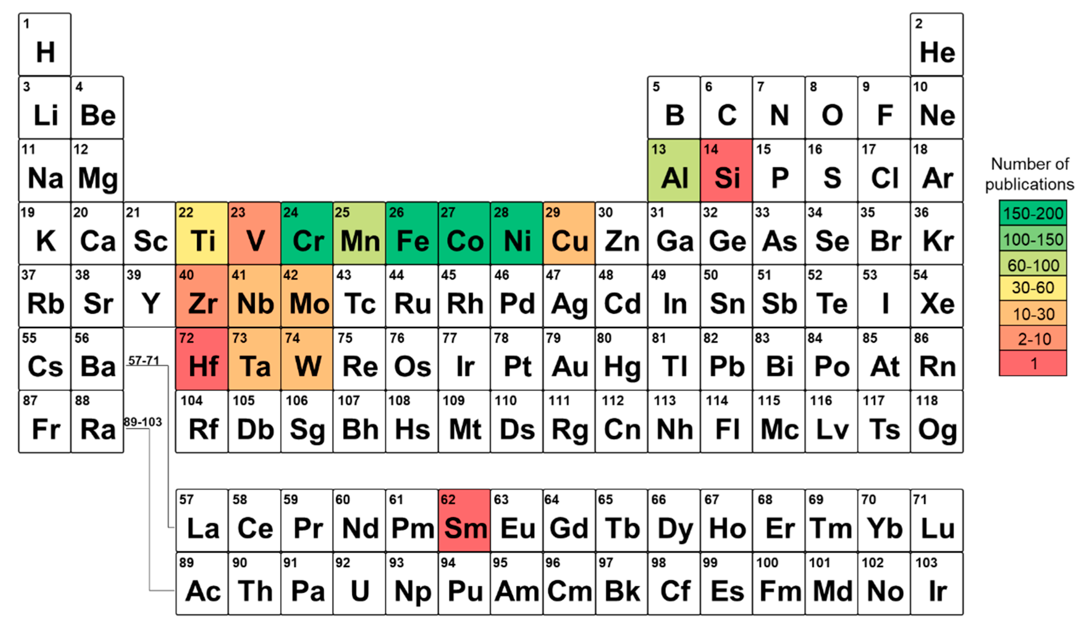Materials 16 02454 g004 Materials 16 02454 g004