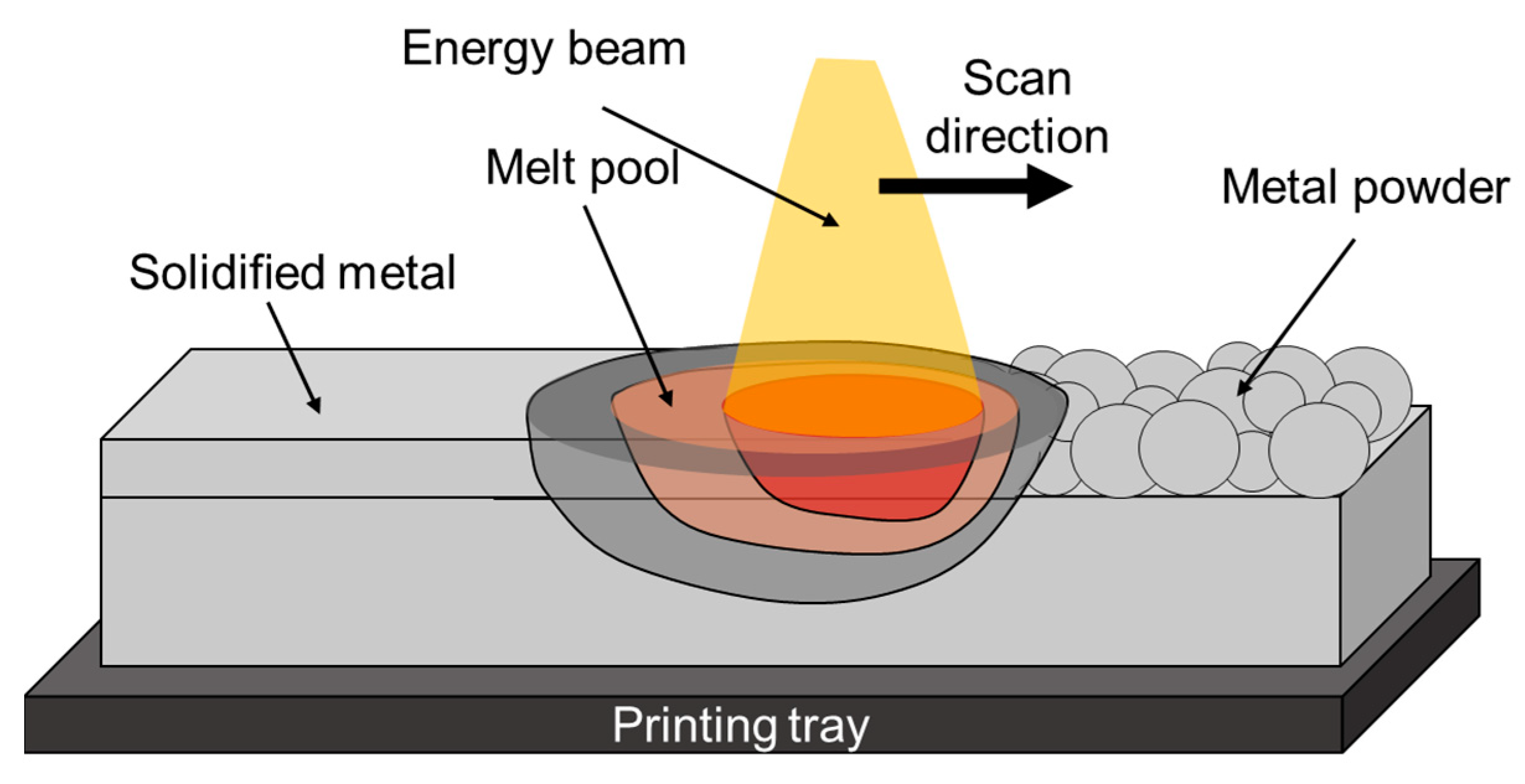 Materials 16 02454 g006 Materials 16 02454 g006