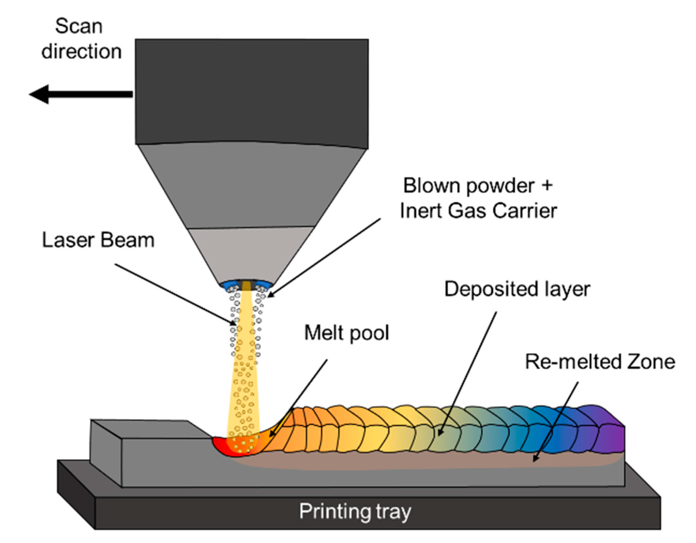 Materials 16 02454 g010 Materials 16 02454 g010