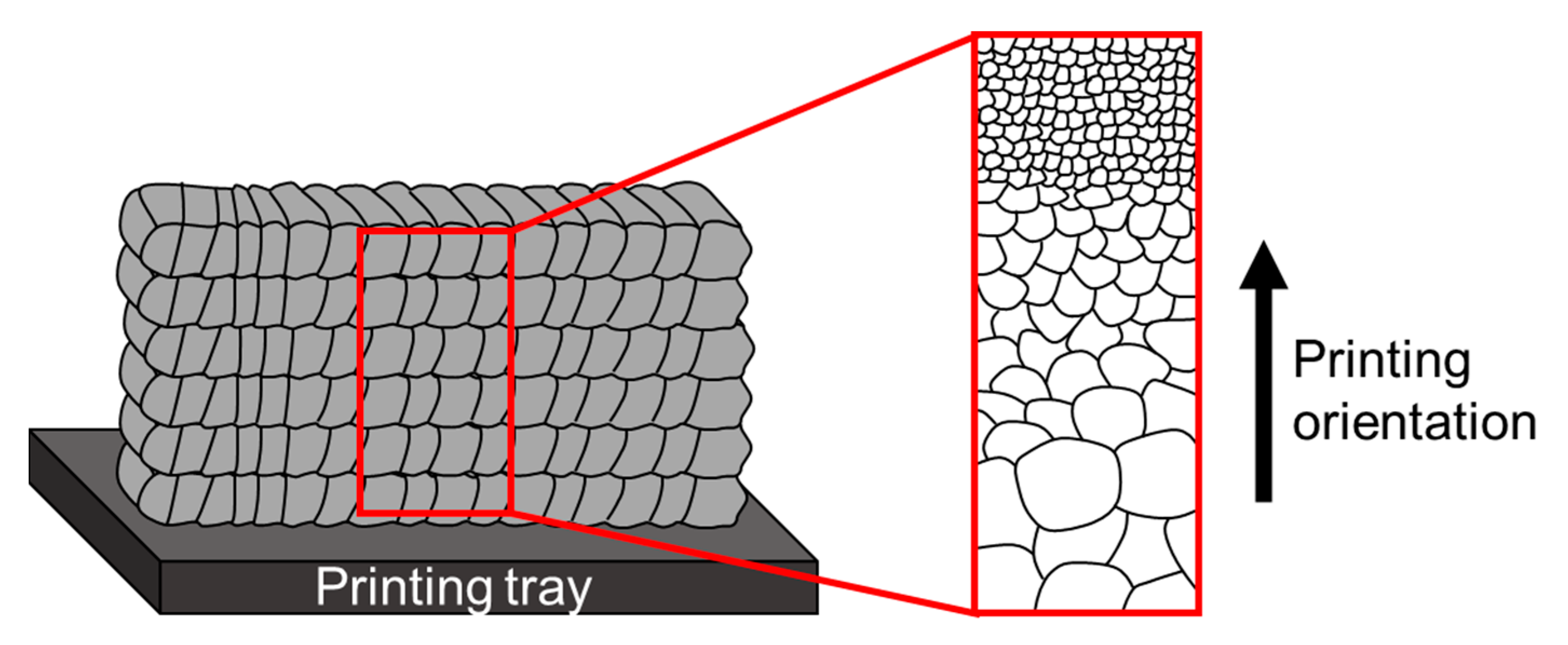 Materials 16 02454 g011 Materials 16 02454 g011