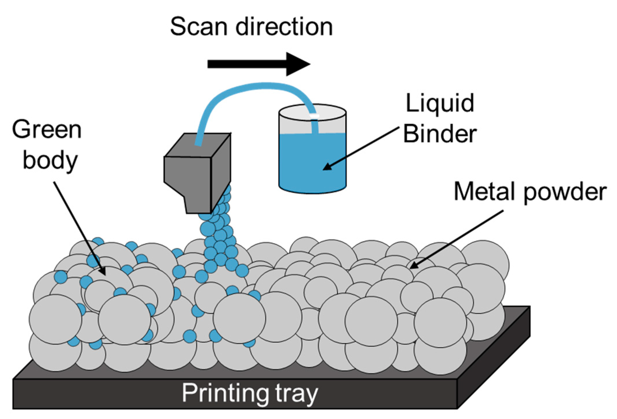 Materials 16 02454 g015 Materials 16 02454 g015
