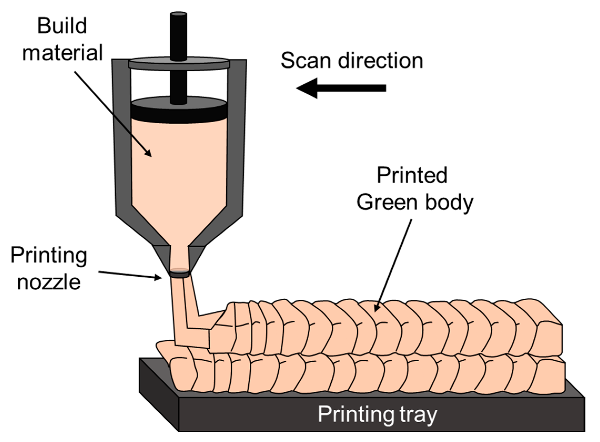 Materials 16 02454 g016 Materials 16 02454 g016