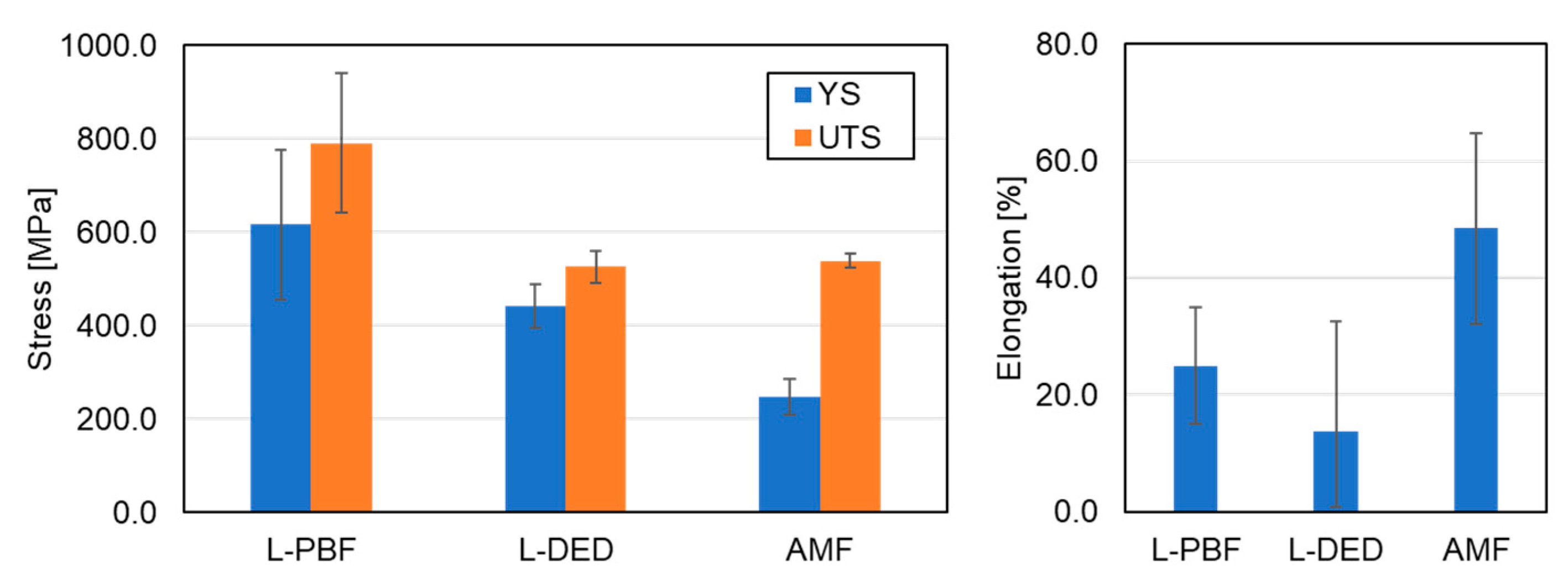 Materials 16 02454 g019 Materials 16 02454 g019