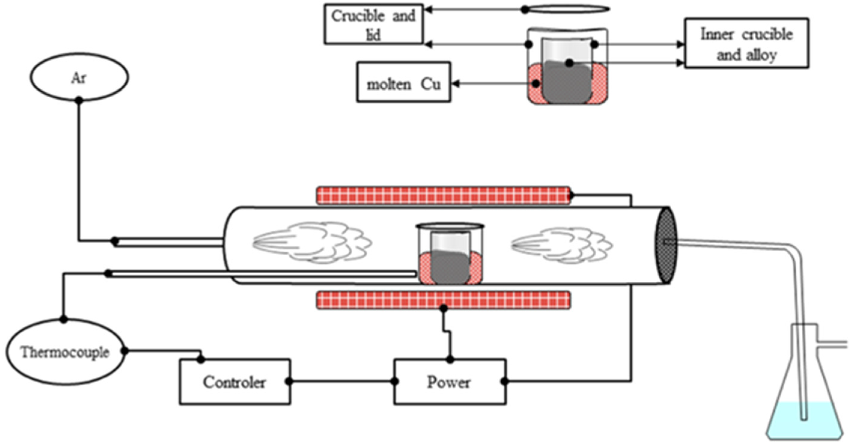 Materials 16 02455 g001