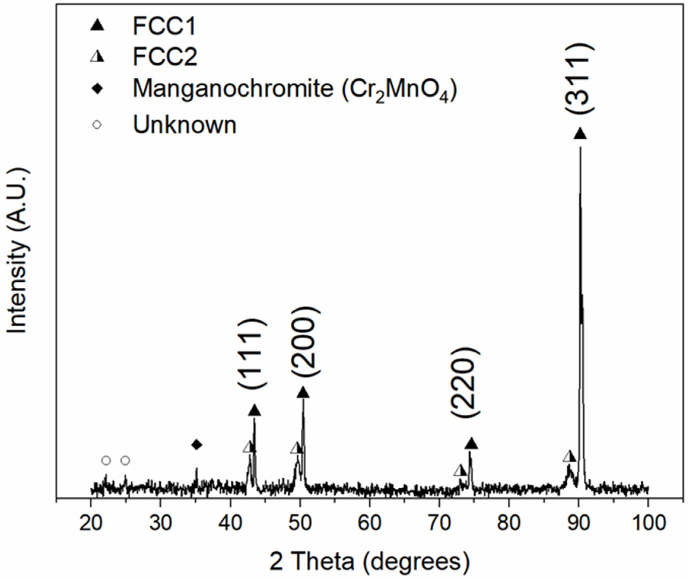 Materials 16 02455 g004