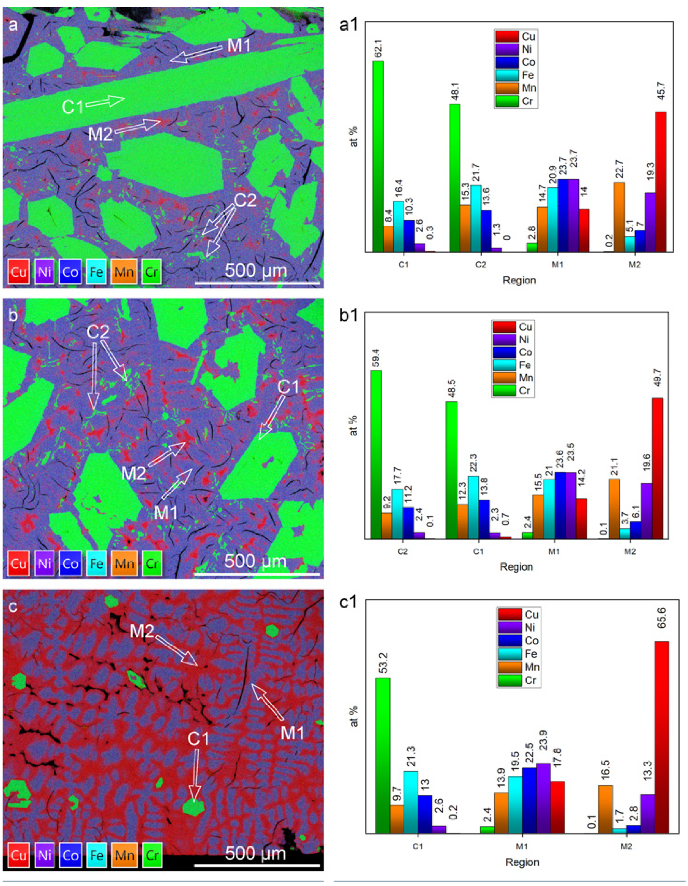Materials 16 02455 g009