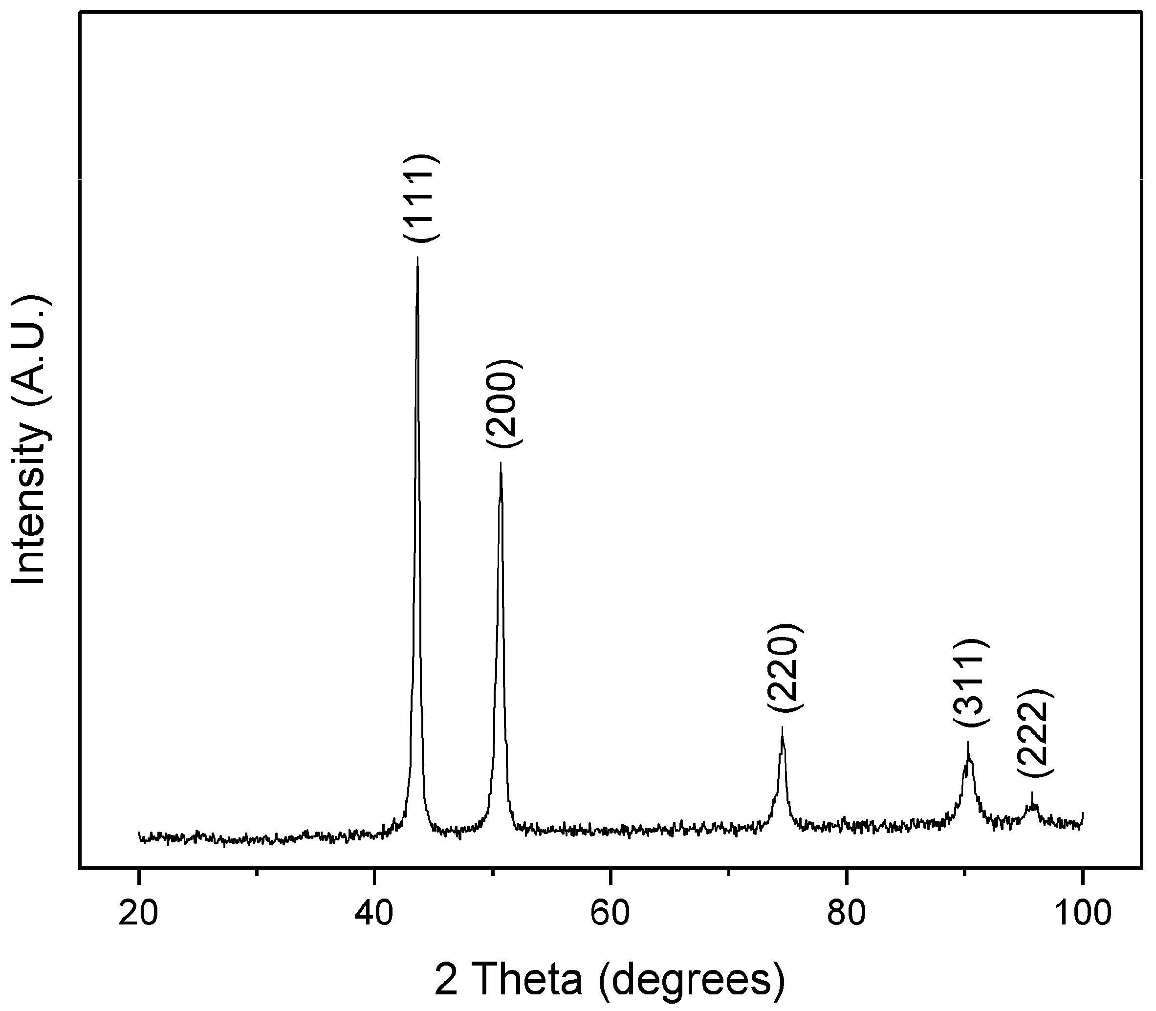 Materials 16 02455 g011