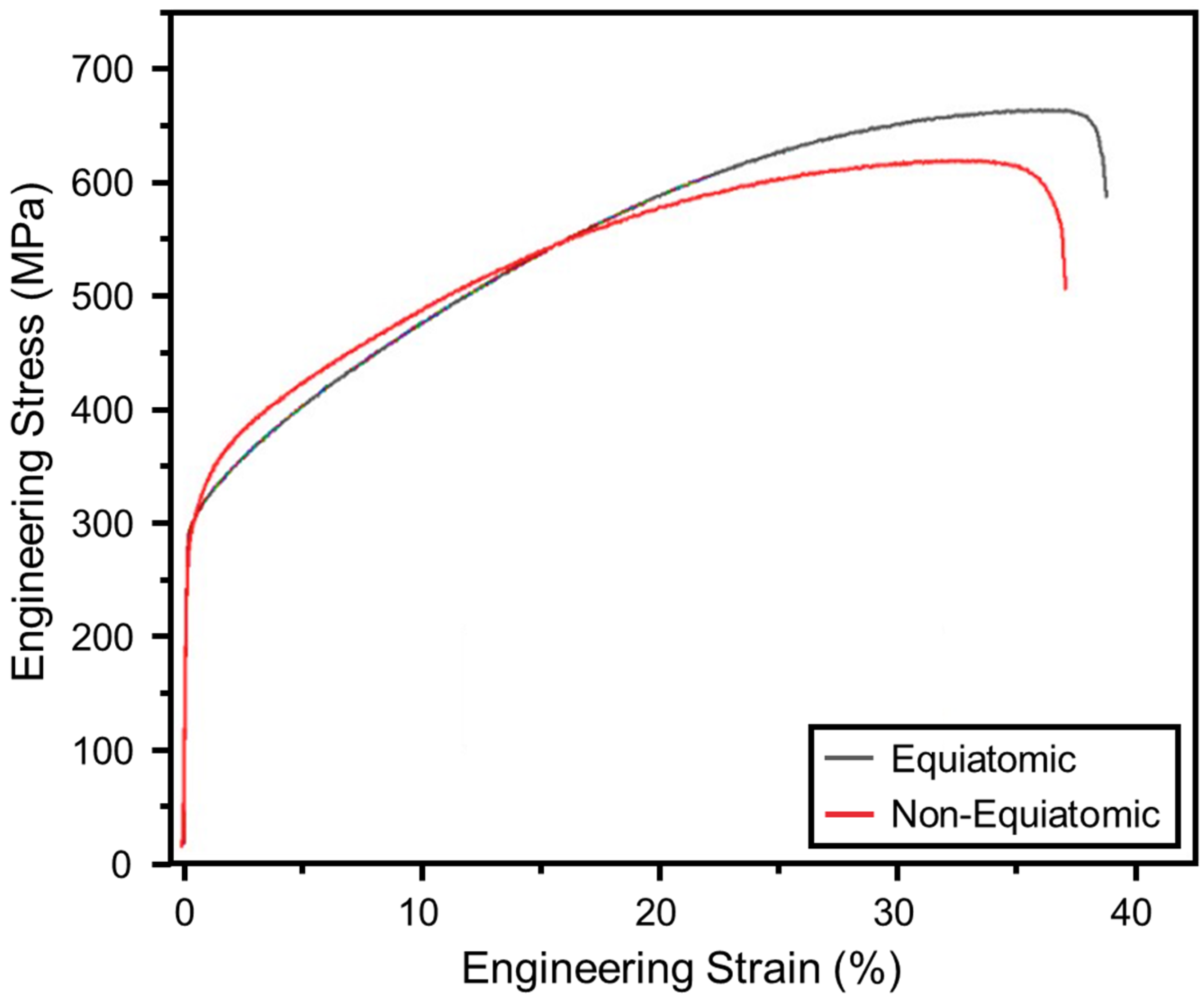 Materials 16 02455 g015