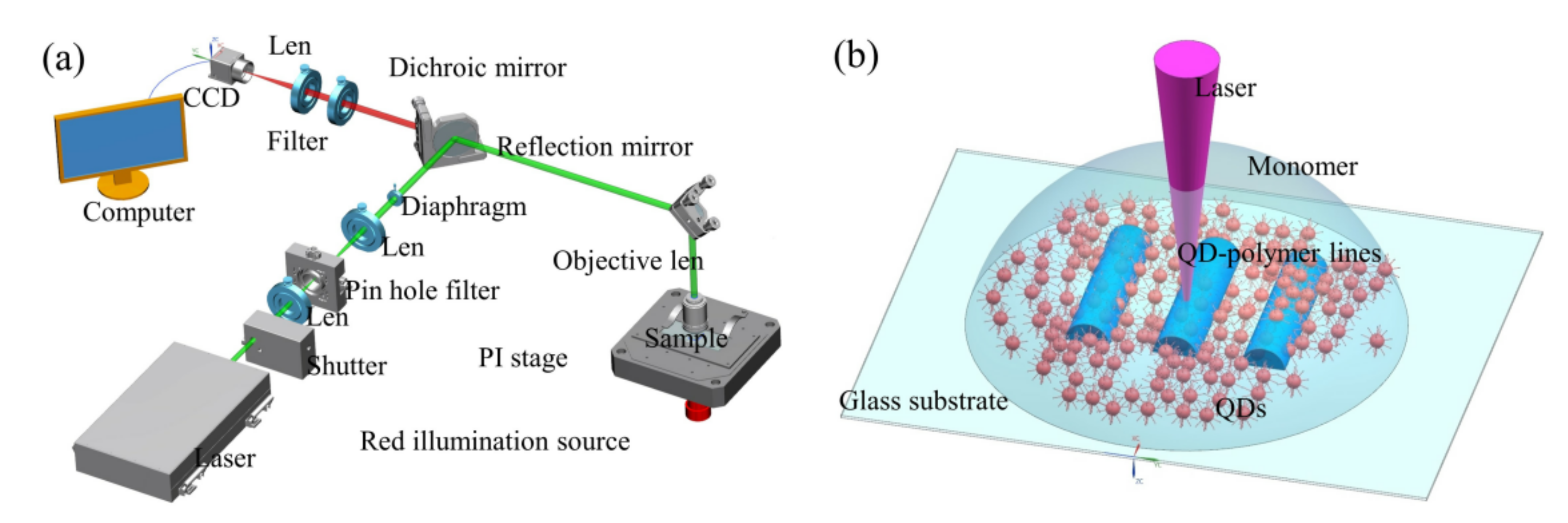 Materials 16 02456 g001