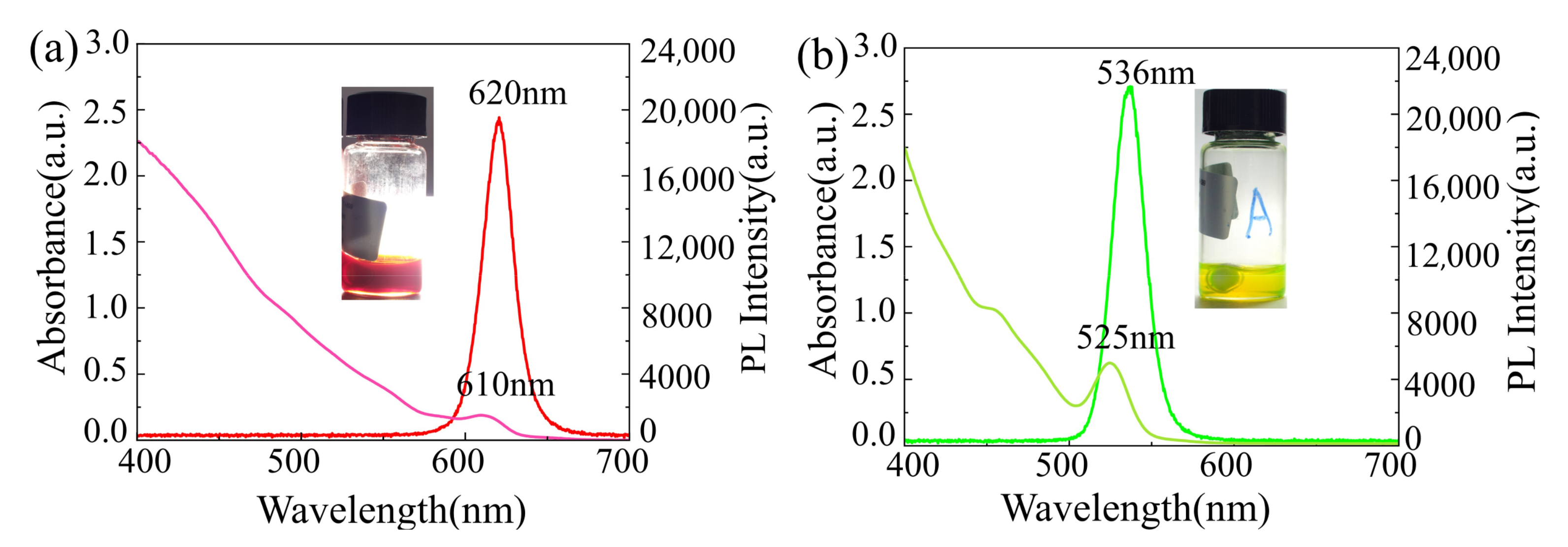Materials 16 02456 g002