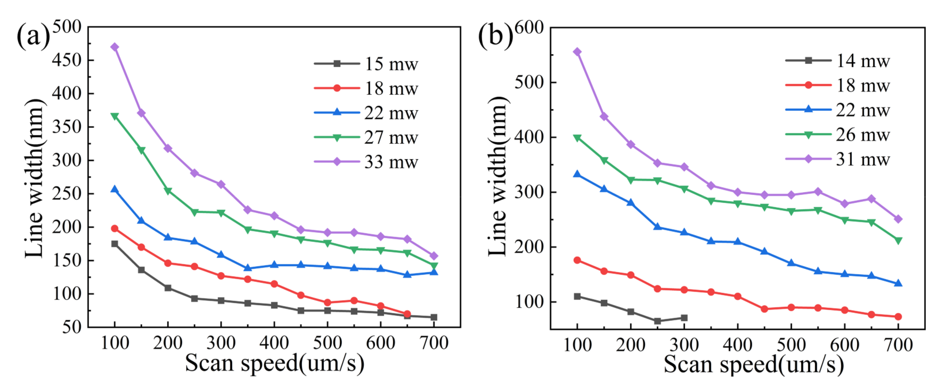 Materials 16 02456 g004