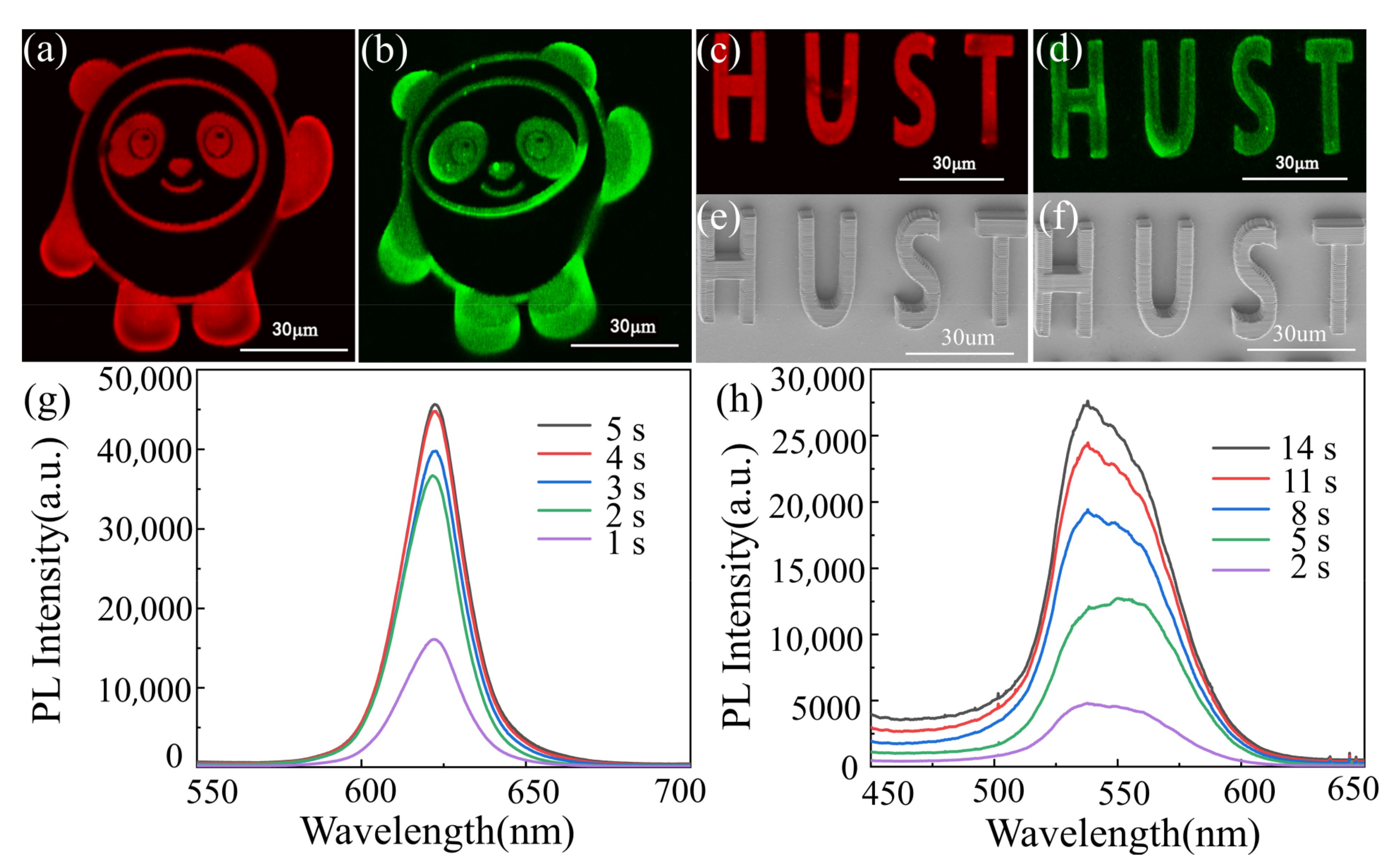 Materials 16 02456 g006