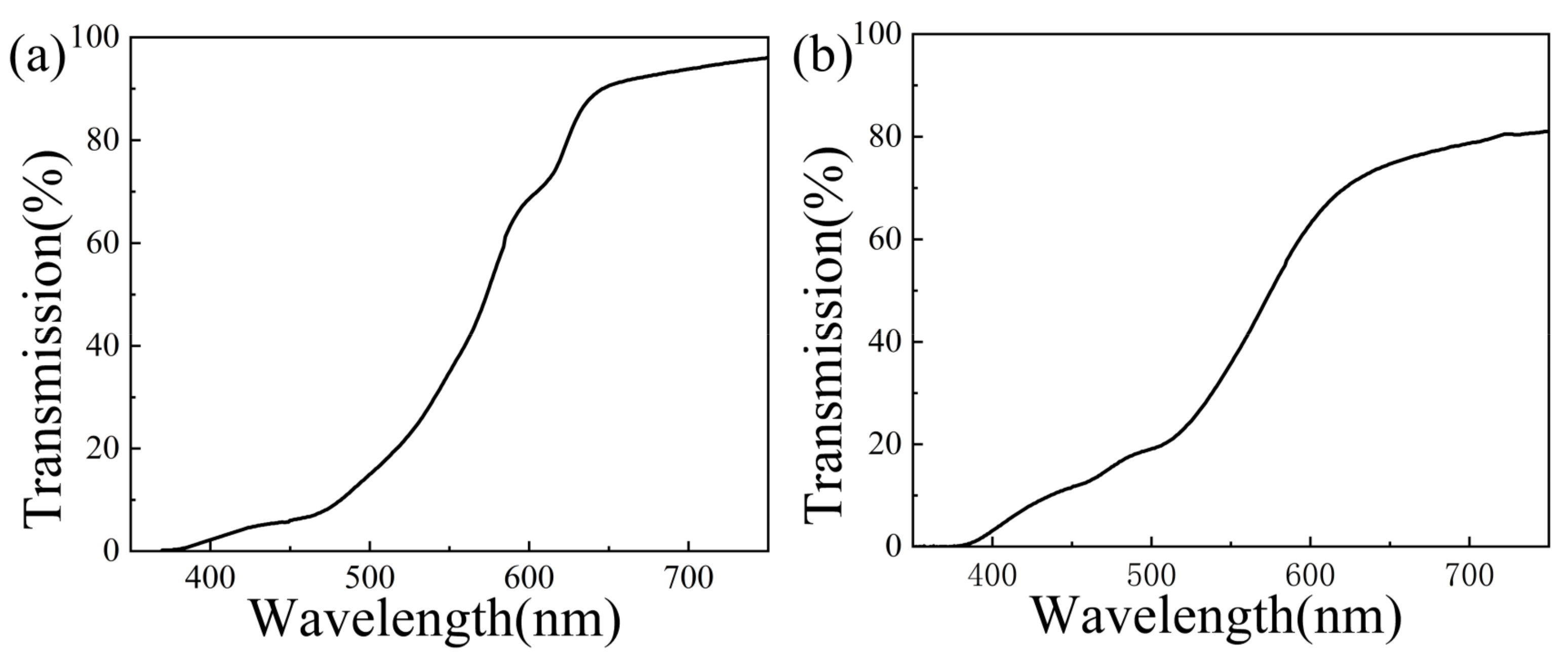 Materials 16 02456 g008