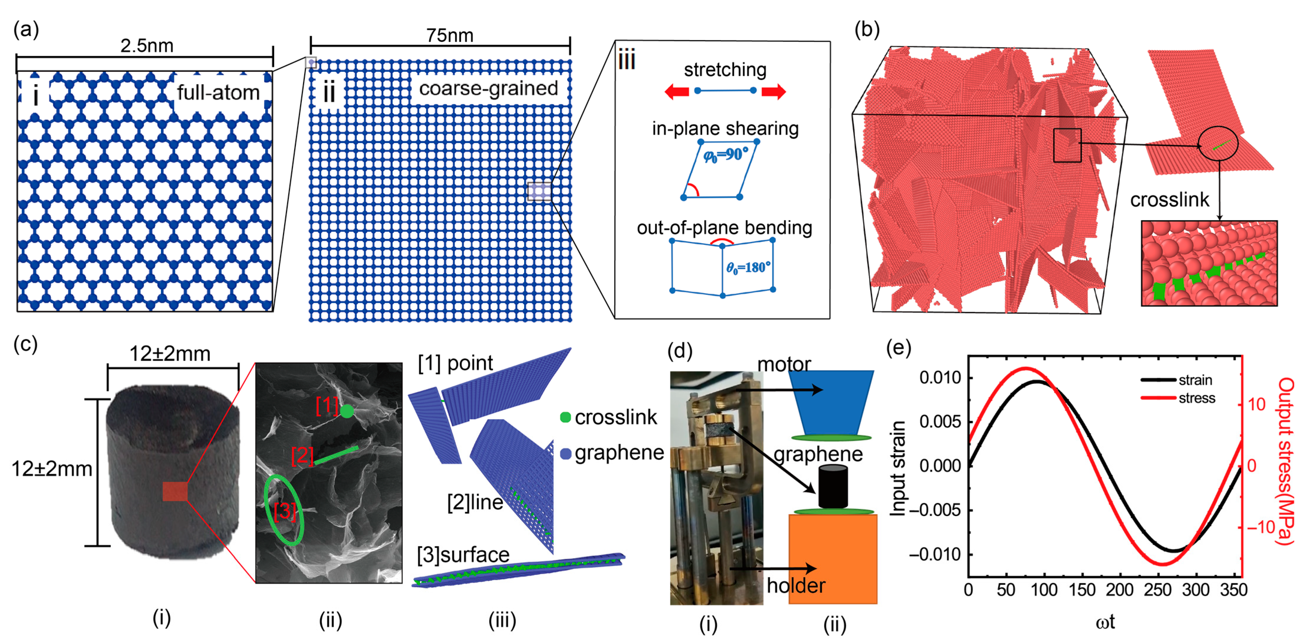 Materials 16 02457 g001 Materials 16 02457 g001