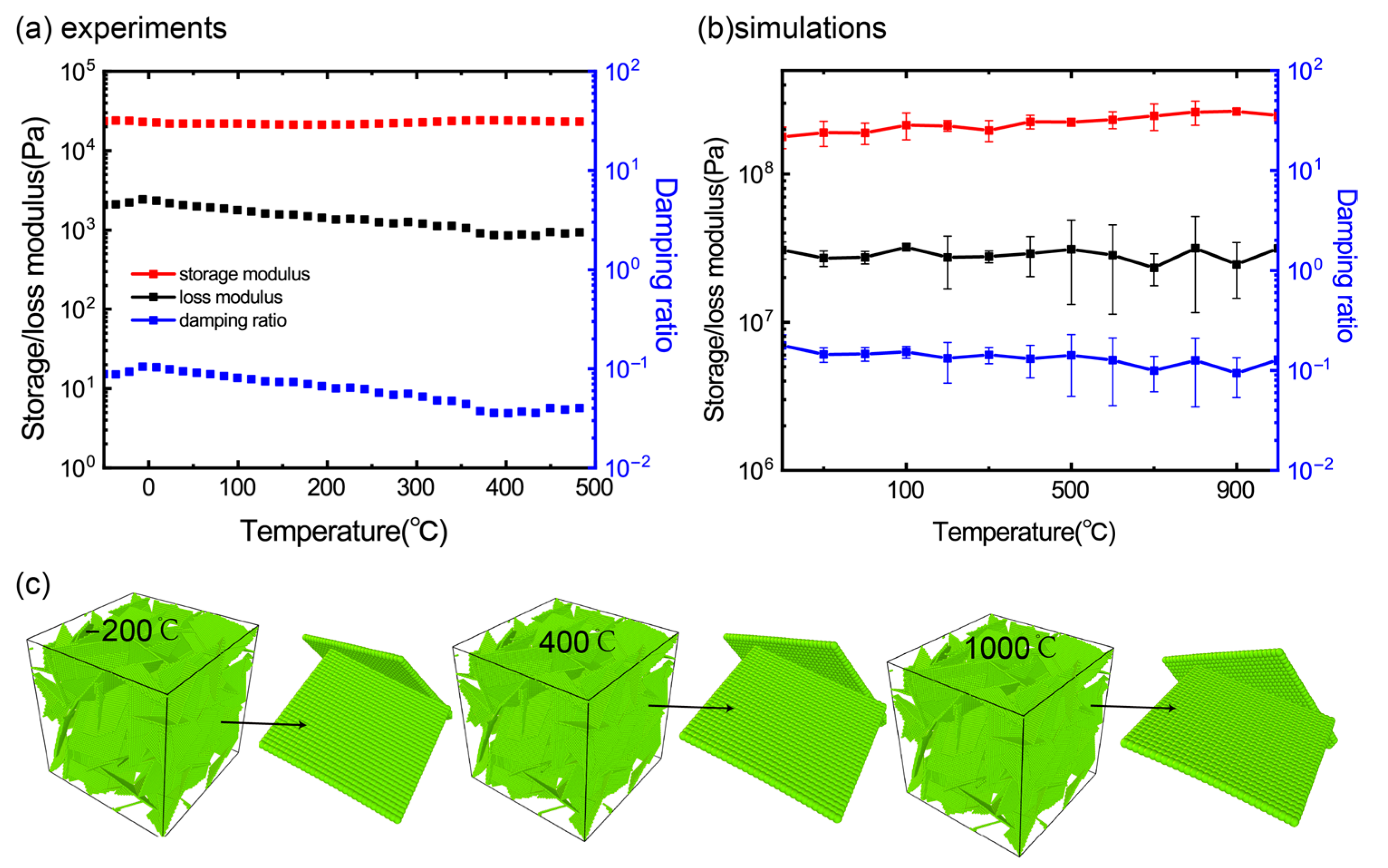 Materials 16 02457 g003 Materials 16 02457 g003