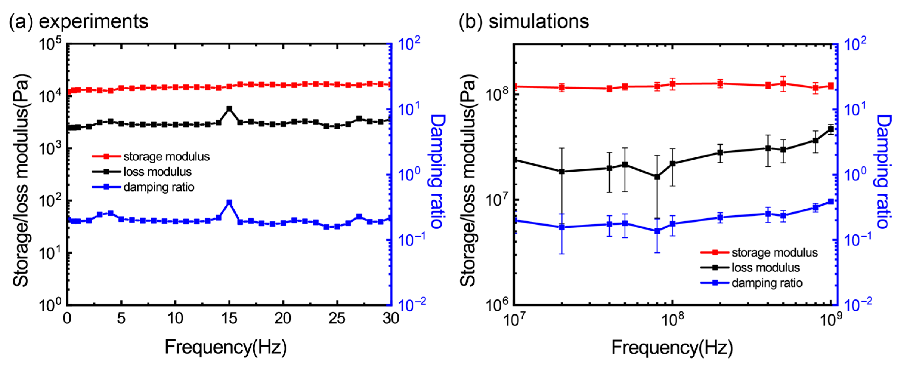Materials 16 02457 g004 Materials 16 02457 g004