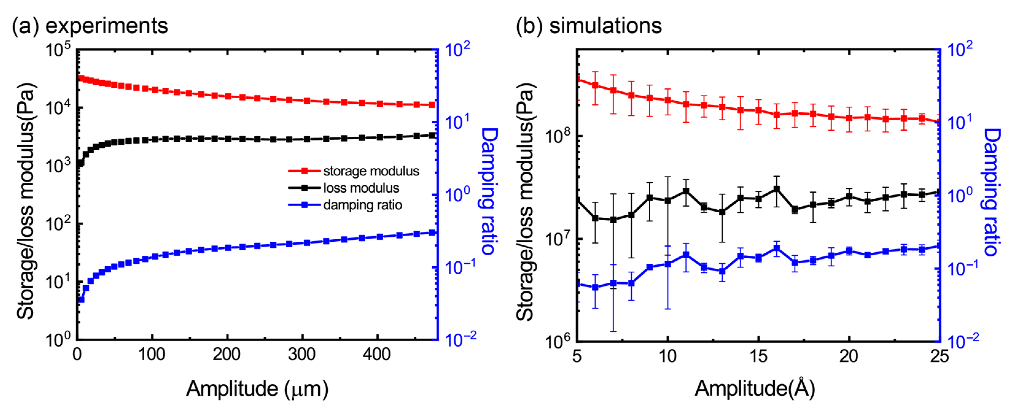 Materials 16 02457 g005 Materials 16 02457 g005