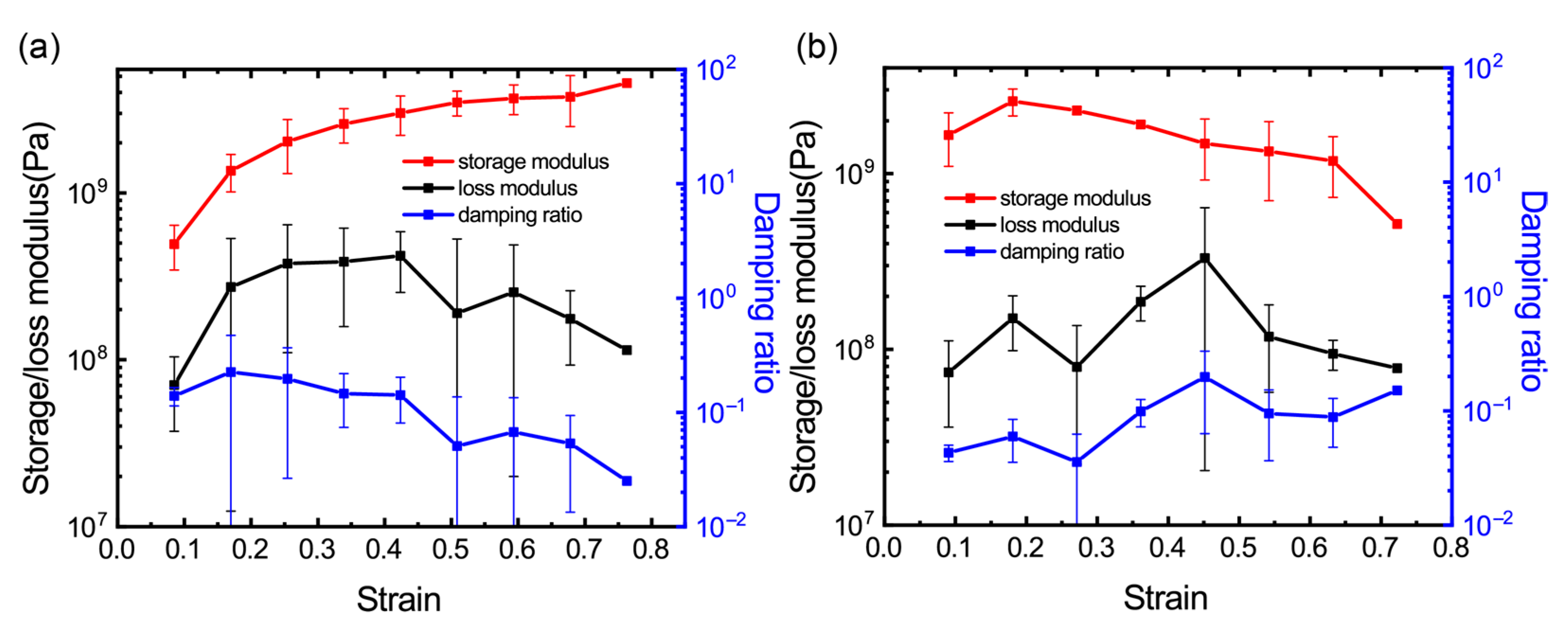 Materials 16 02457 g006 Materials 16 02457 g006