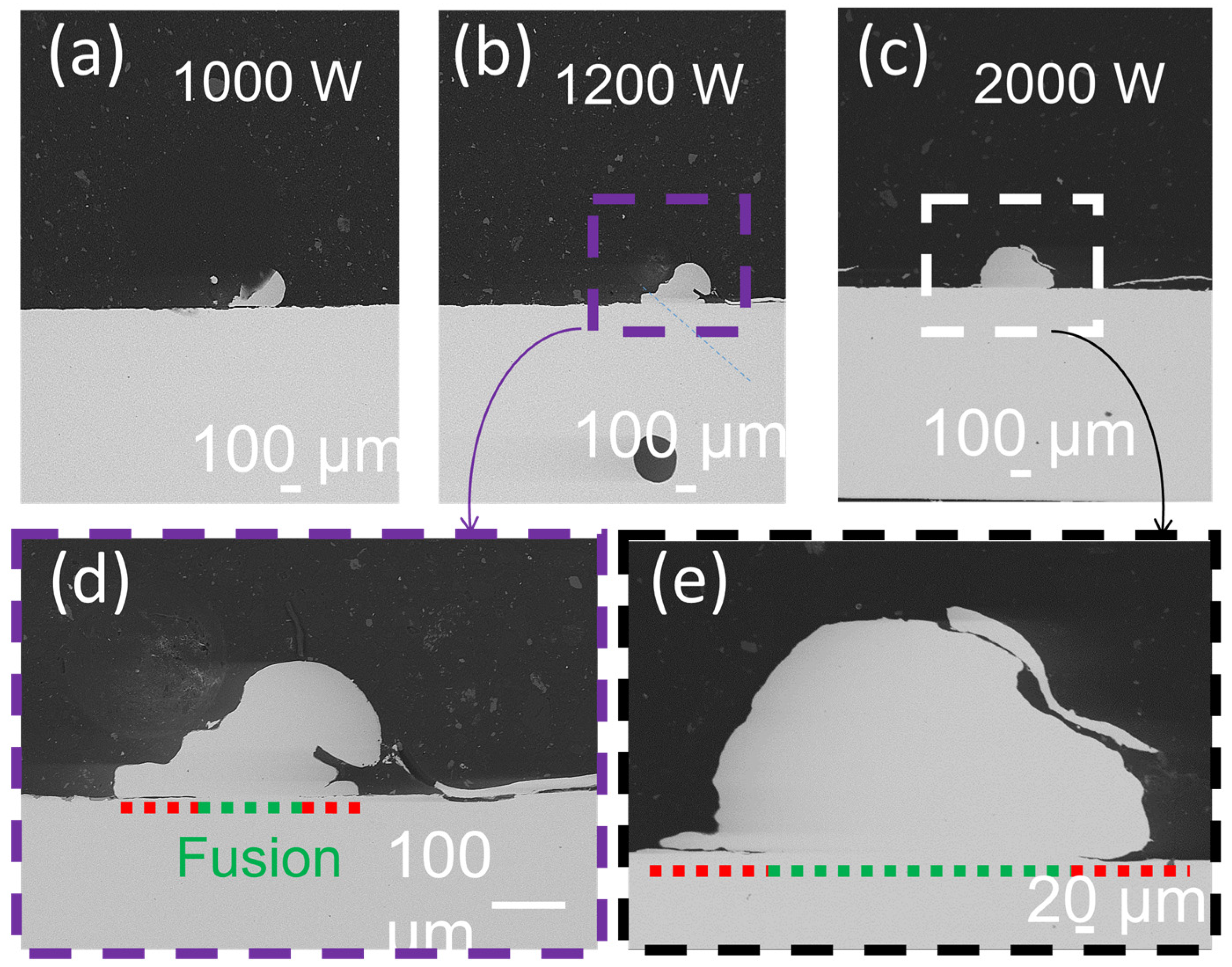 Materials 16 02460 g005