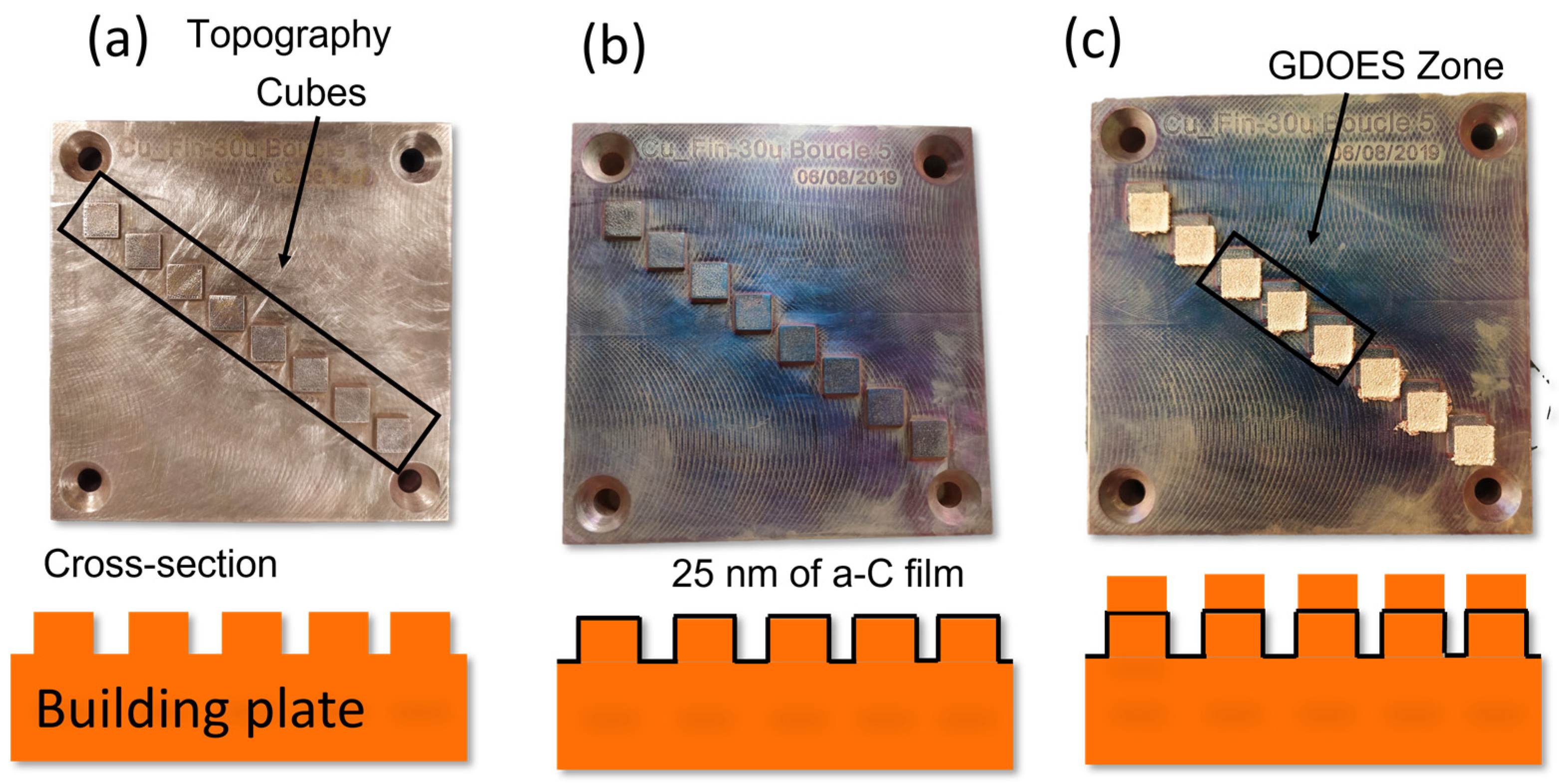 Materials 16 02460 g009