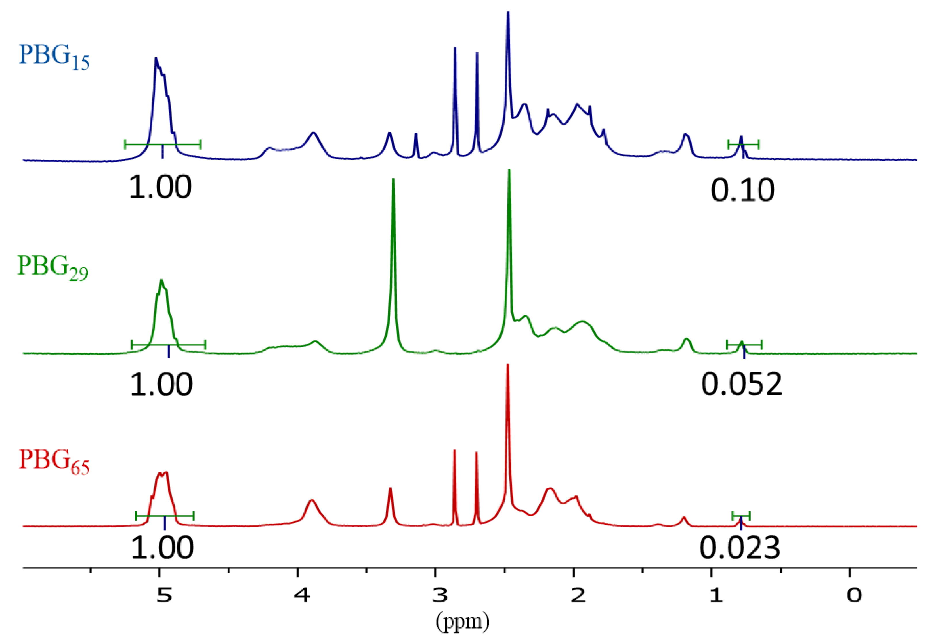 Materials 16 02461 g001