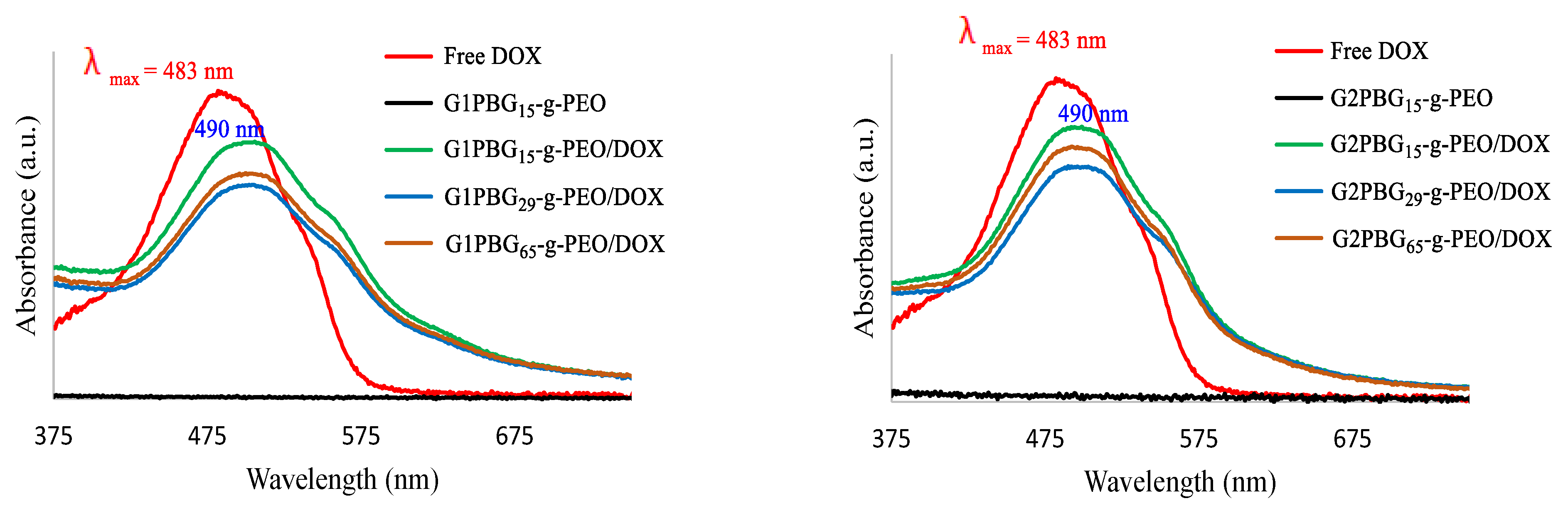 Materials 16 02461 g005