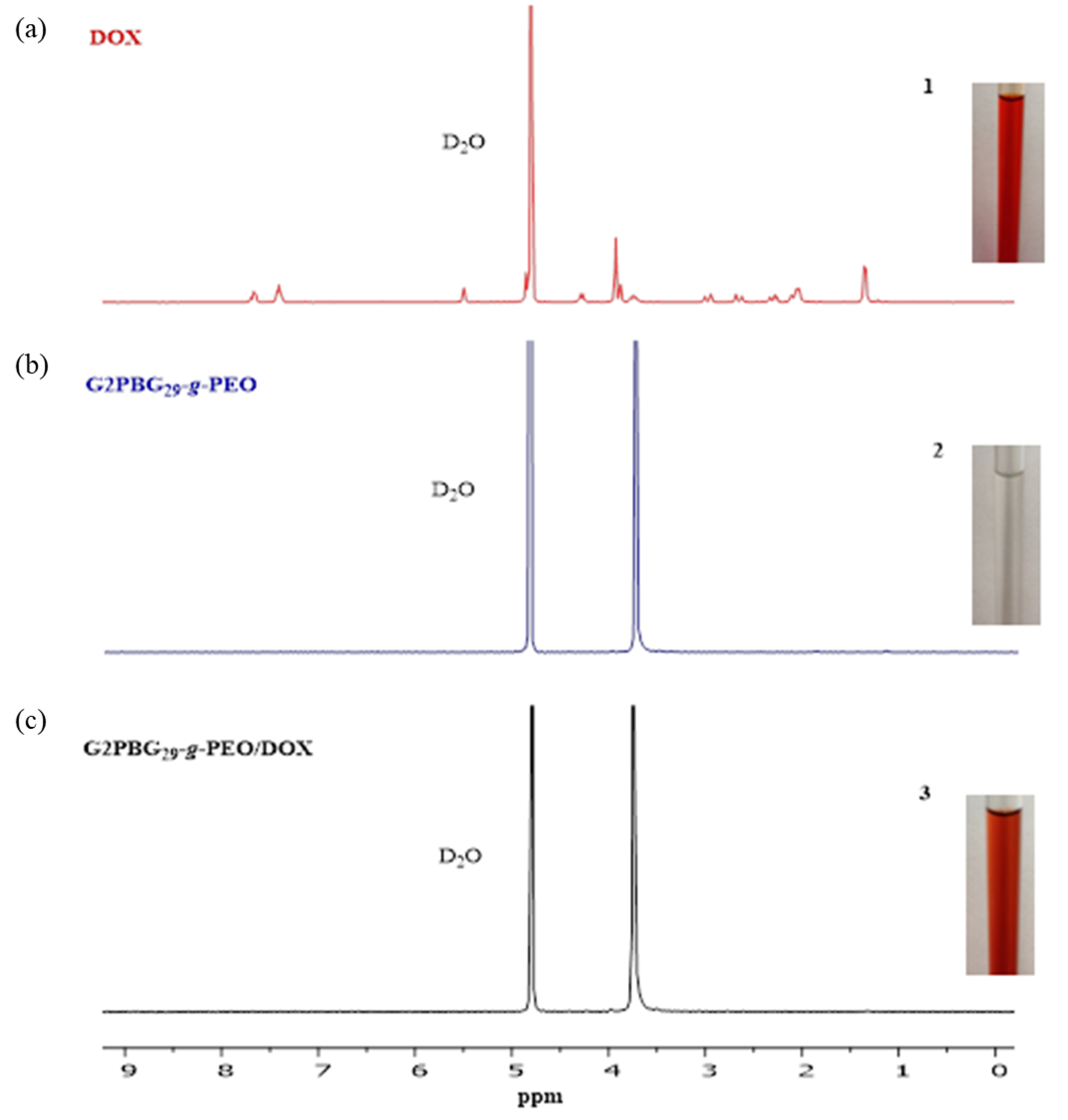 Materials 16 02461 g006