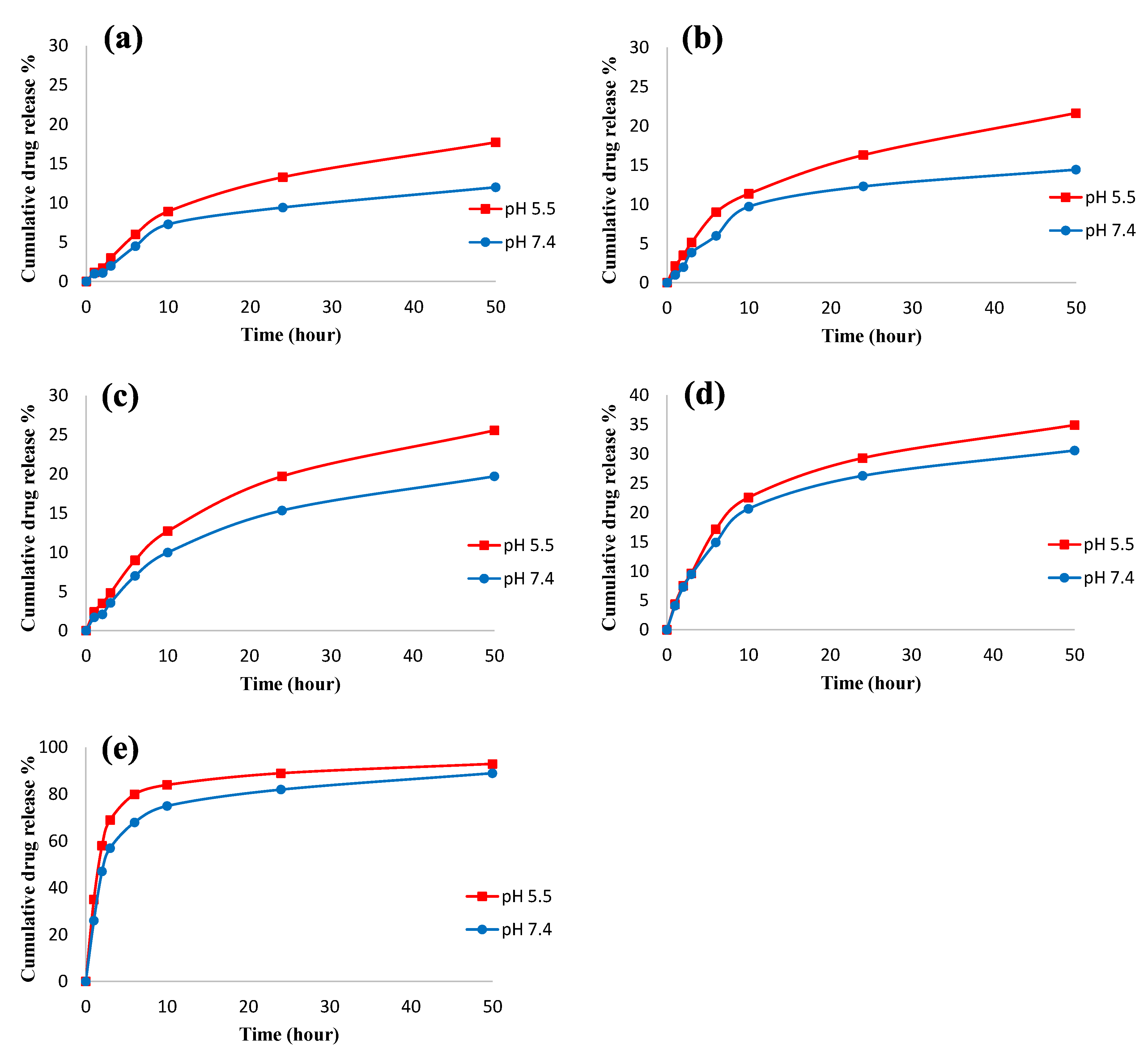 Materials 16 02461 g007