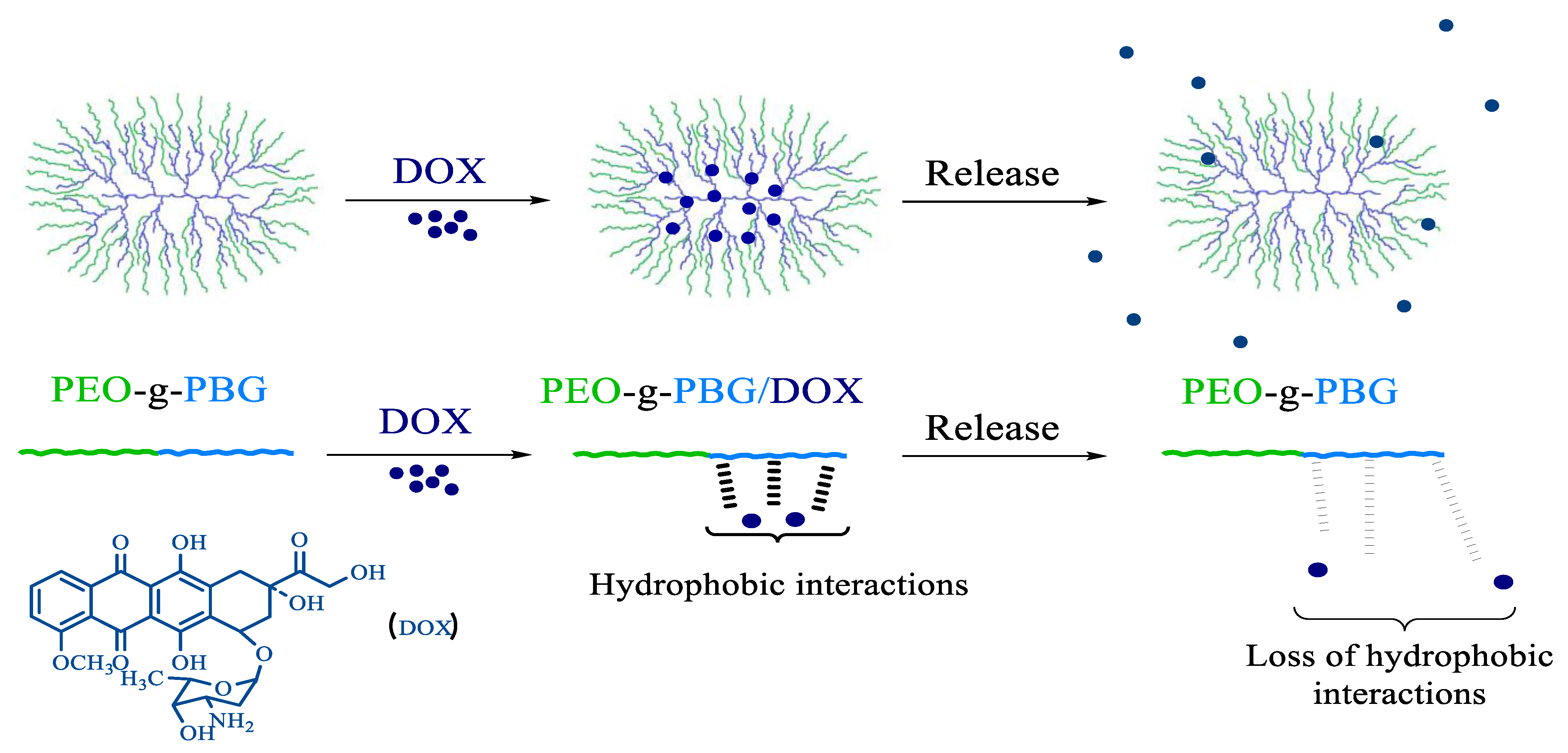 Materials 16 02461 sch003