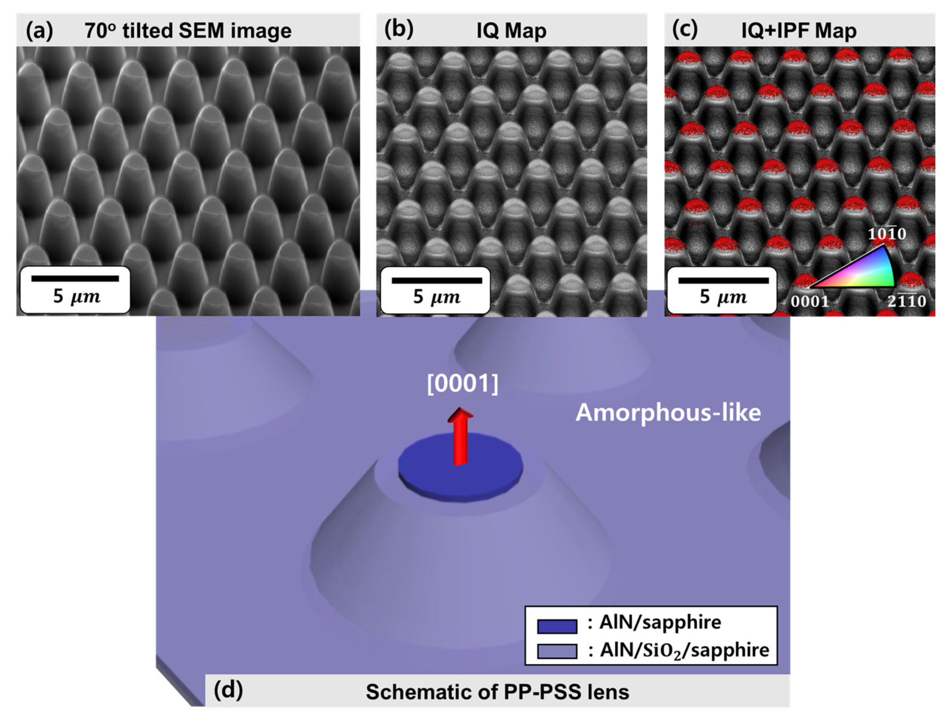Materials 16 02462 g006 Materials 16 02462 g006