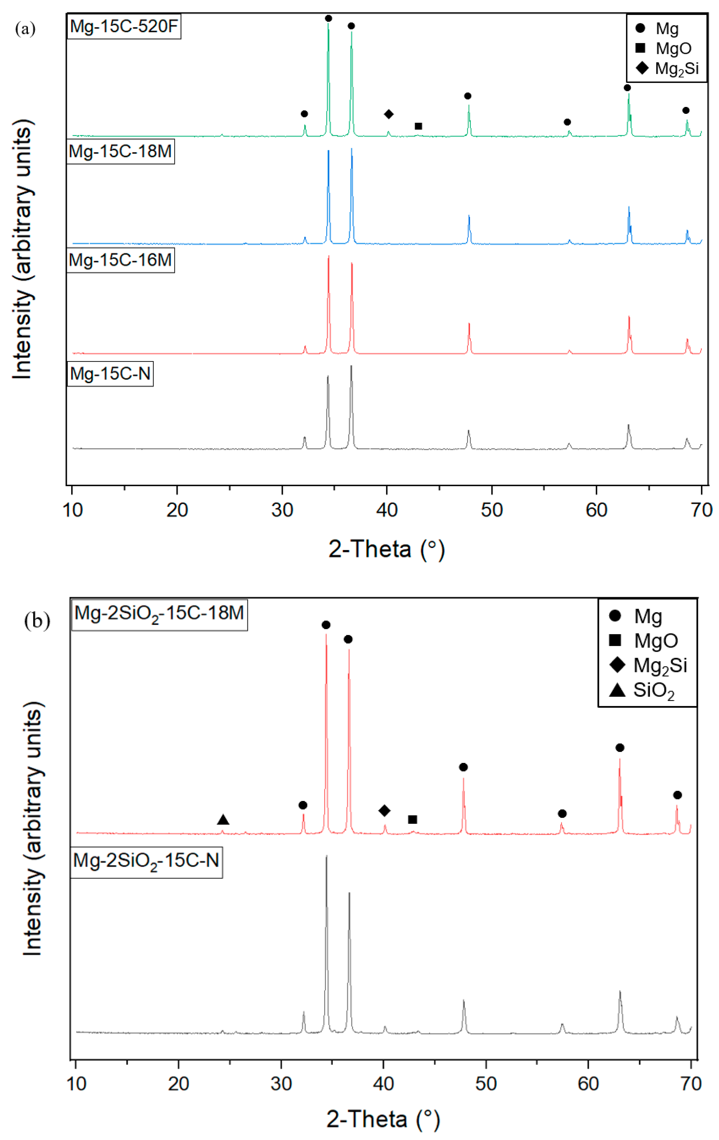 Materials 16 02463 g012 Materials 16 02463 g012