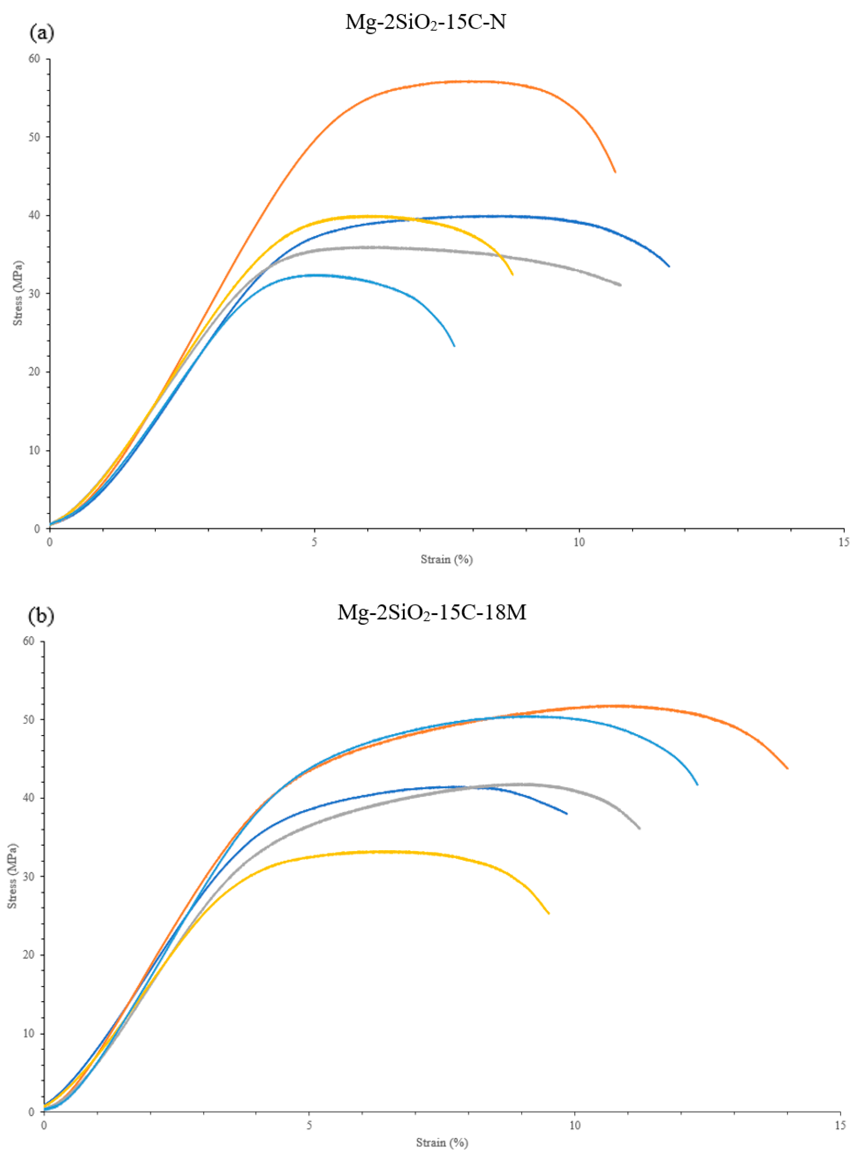 Materials 16 02463 g014 Materials 16 02463 g014
