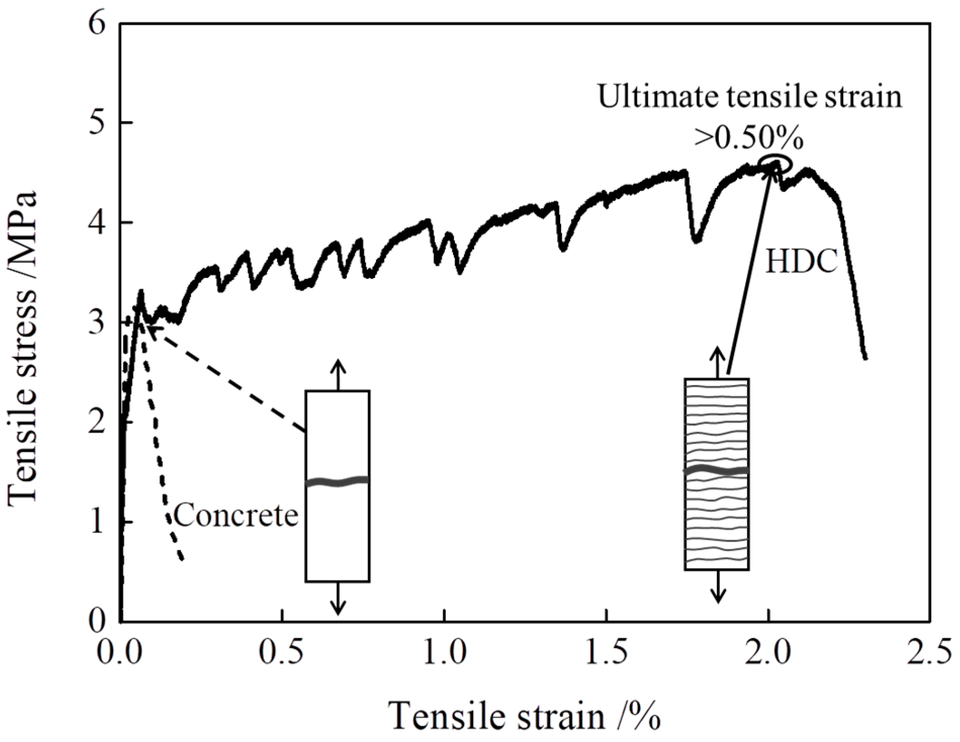 Materials 16 02465 g001 Materials 16 02465 g001