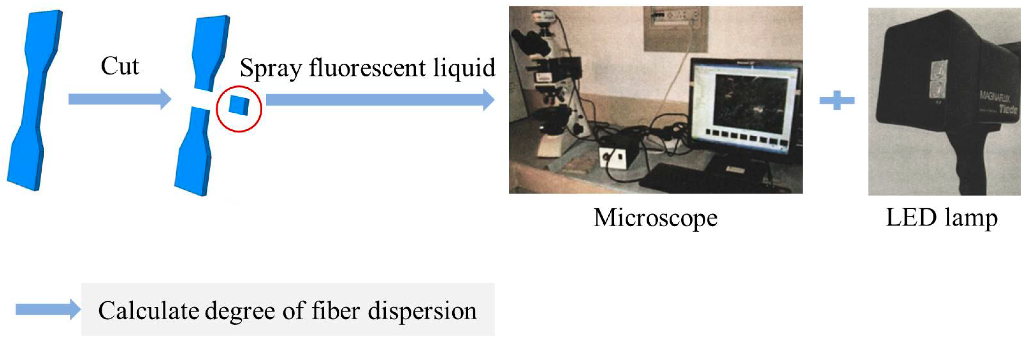 Materials 16 02465 g005 Materials 16 02465 g005