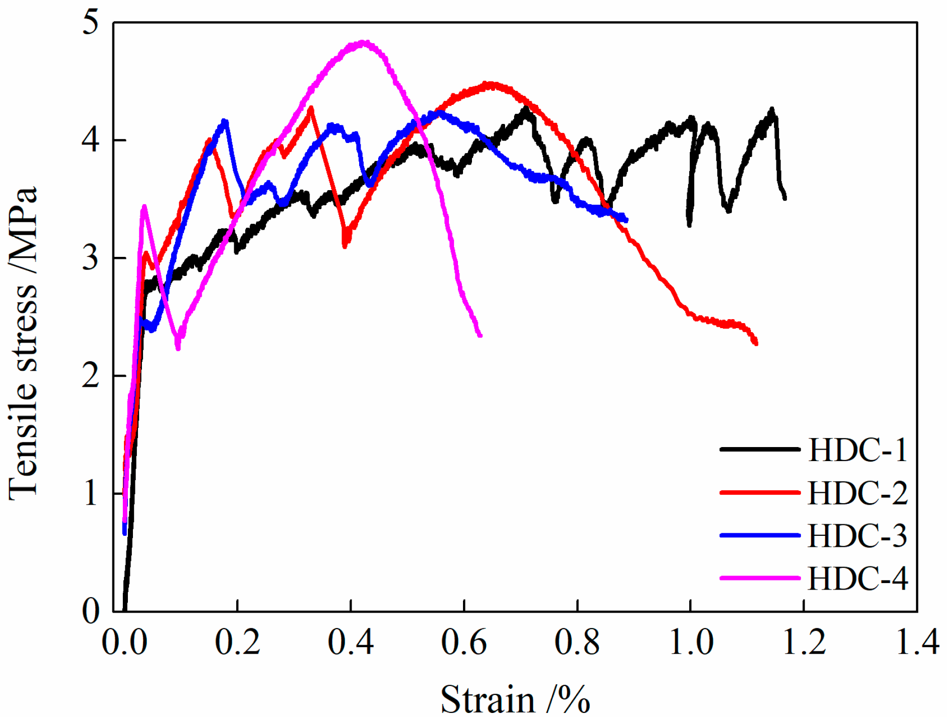 Materials 16 02465 g007 Materials 16 02465 g007