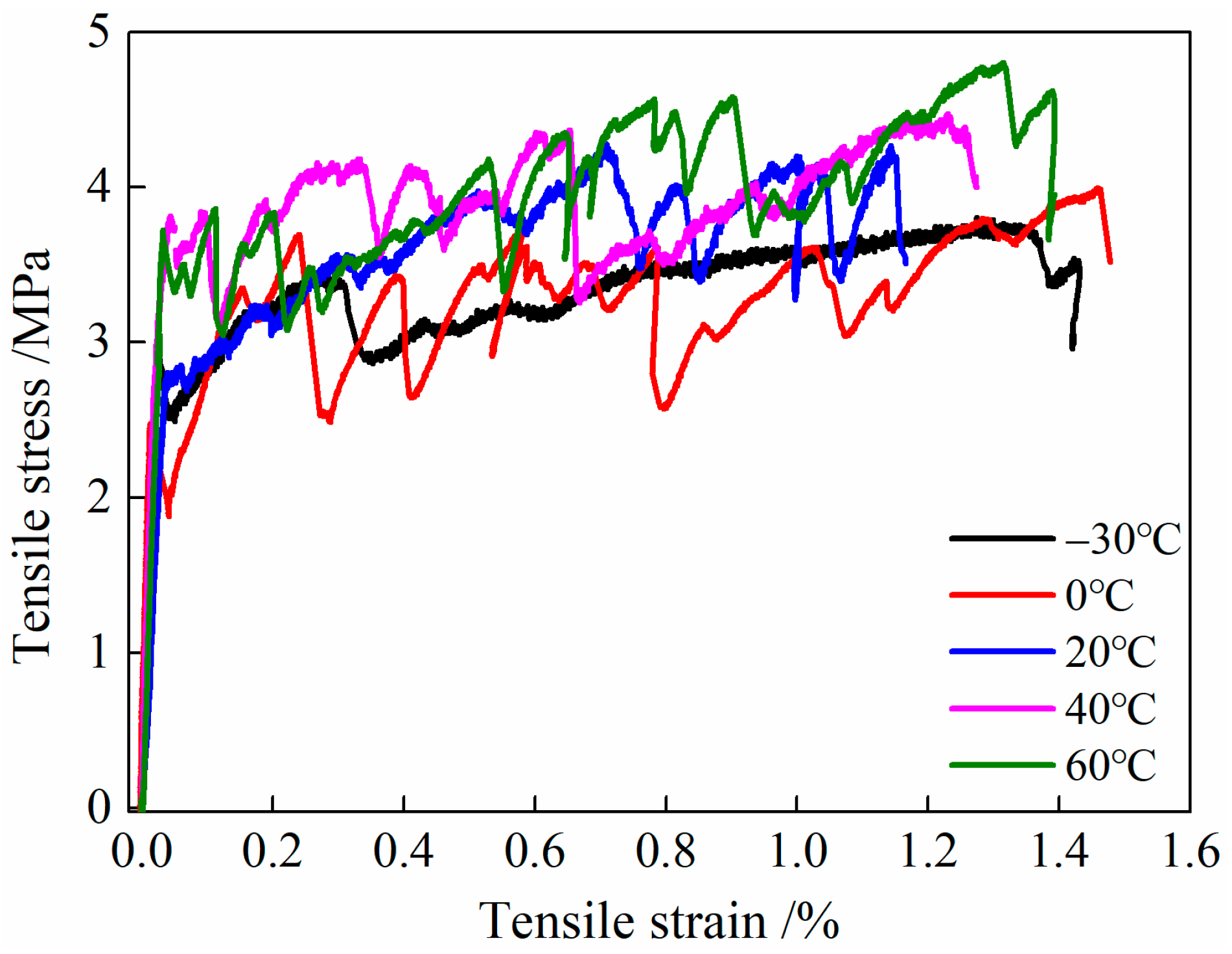 Materials 16 02465 g012 Materials 16 02465 g012